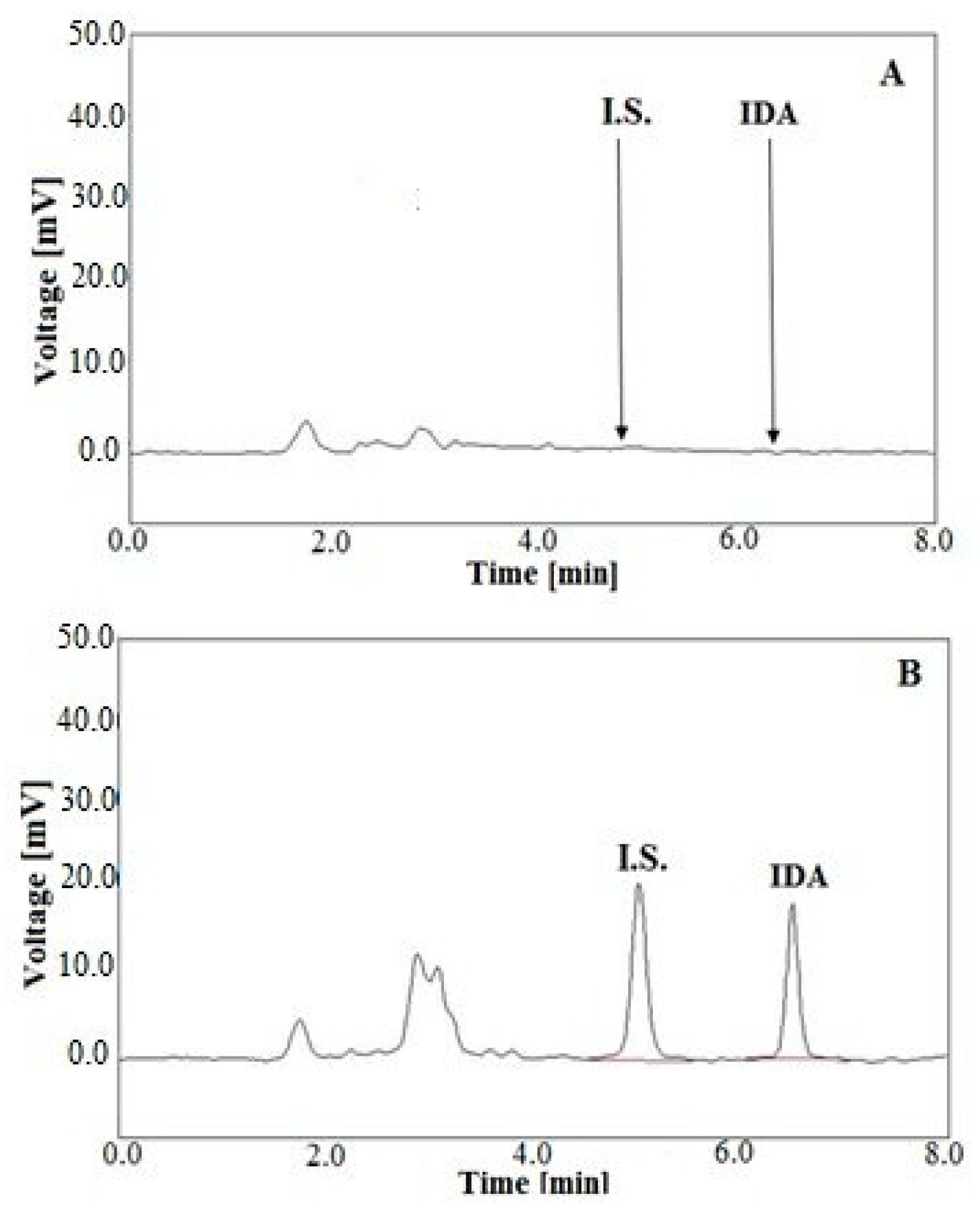 Molecules 25 05799 g005 Molecules 25 05799 g005