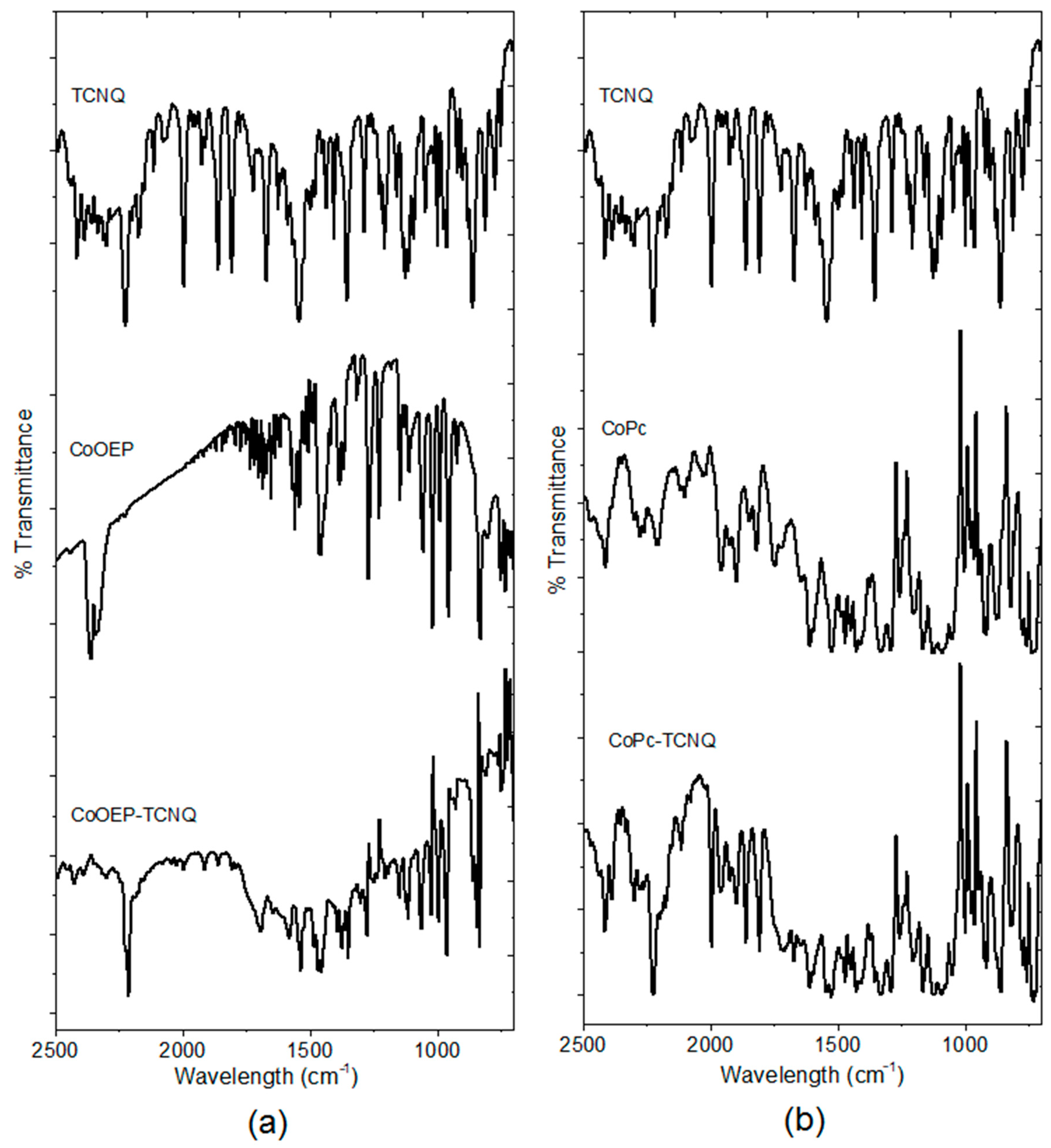 Molecules 25 05800 g006 Molecules 25 05800 g006