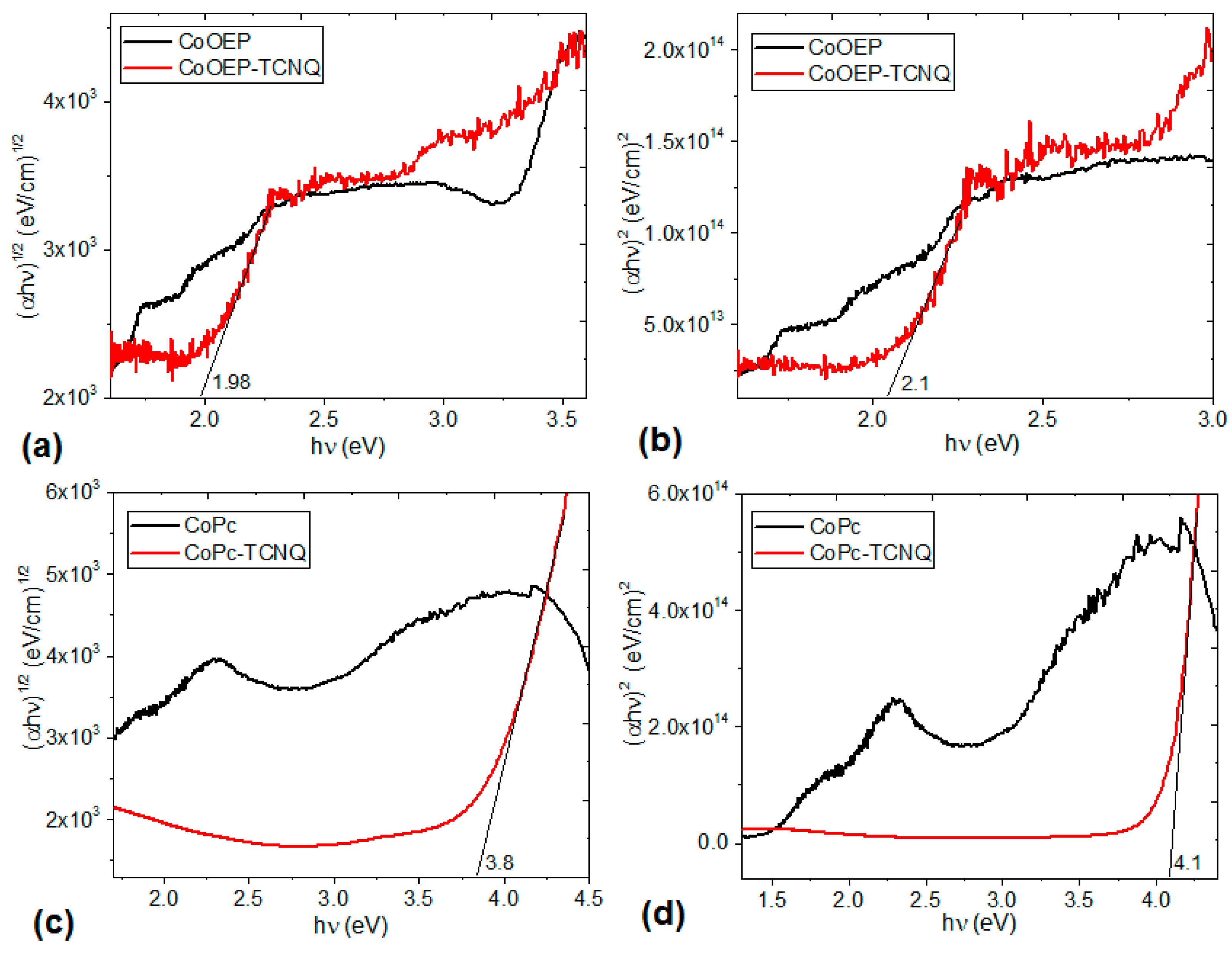 Molecules 25 05800 g008 Molecules 25 05800 g008