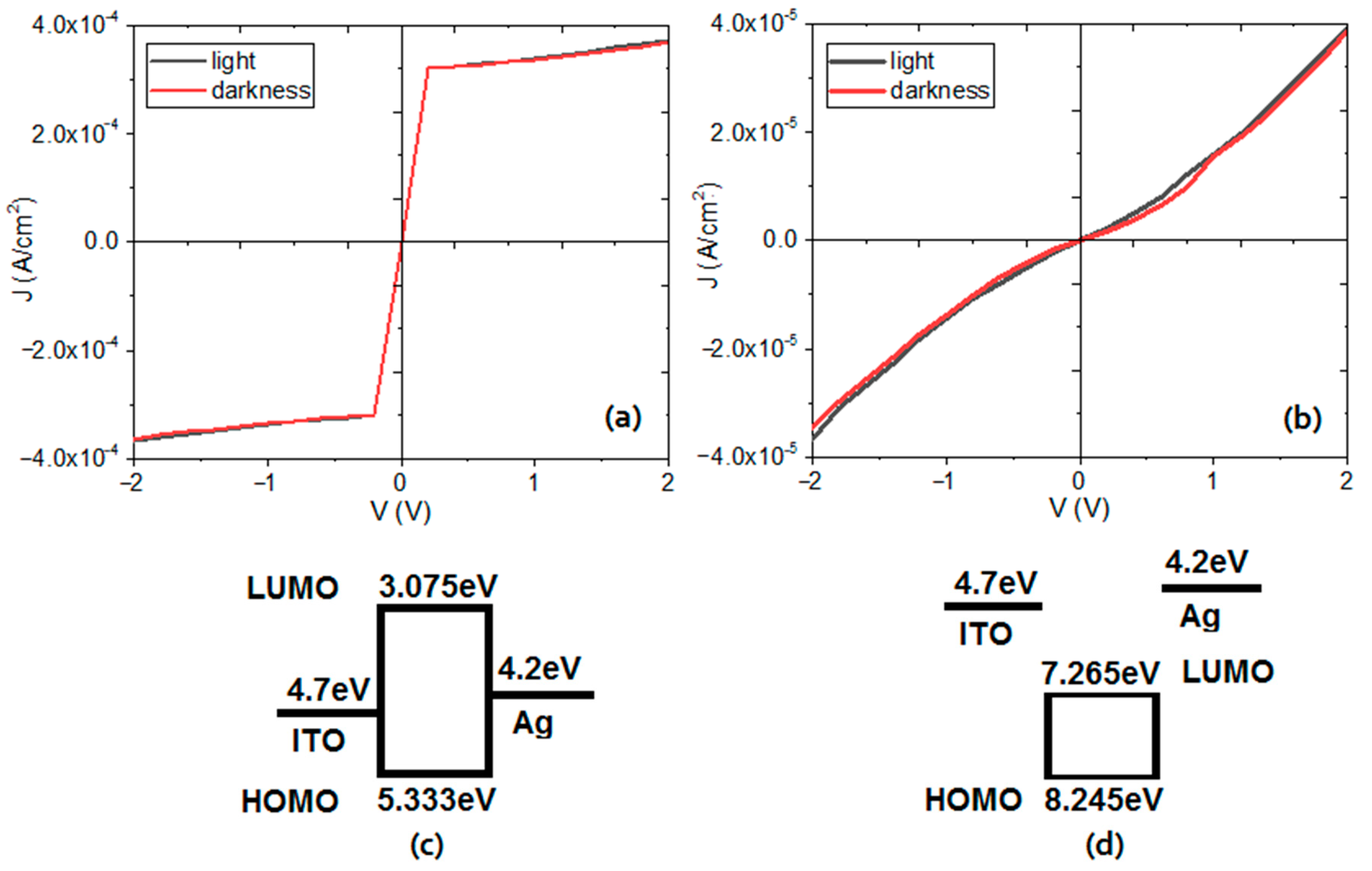 Molecules 25 05800 g009 Molecules 25 05800 g009