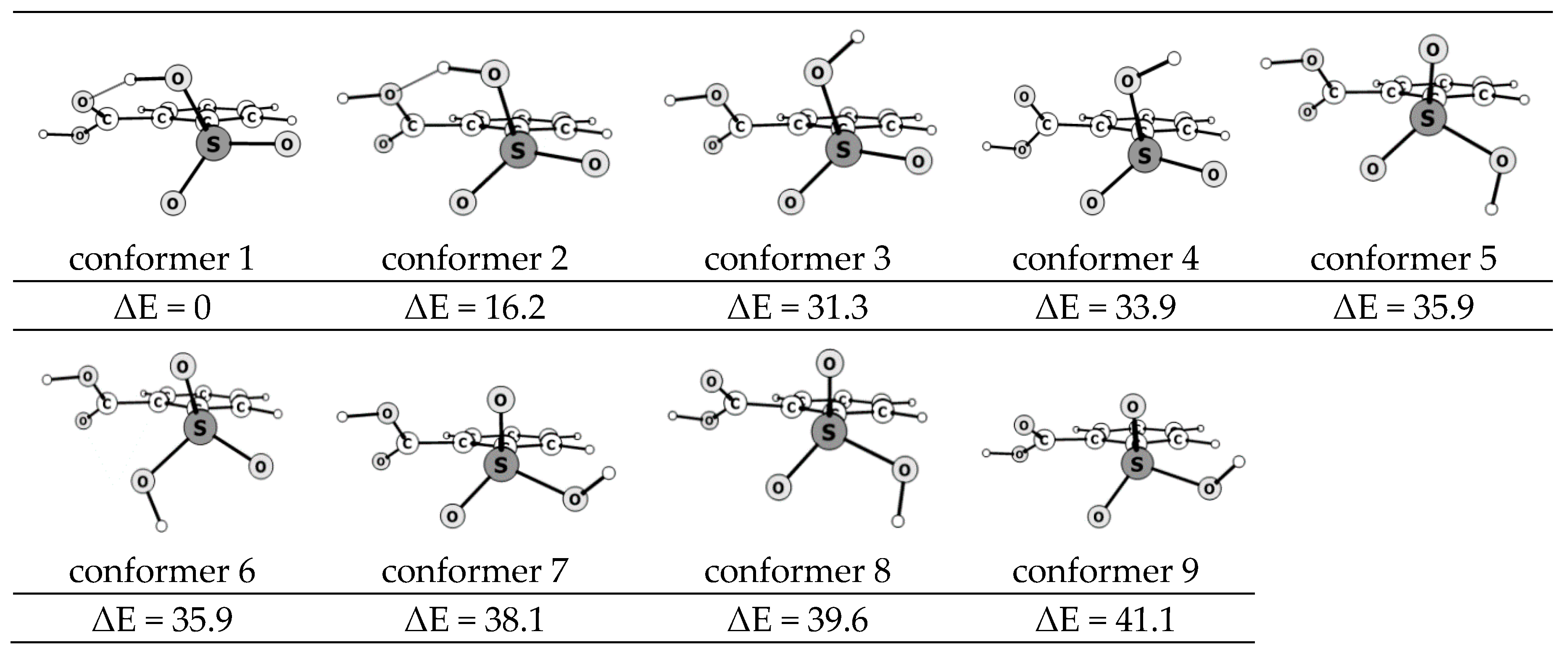 Molecules 25 05806 g001