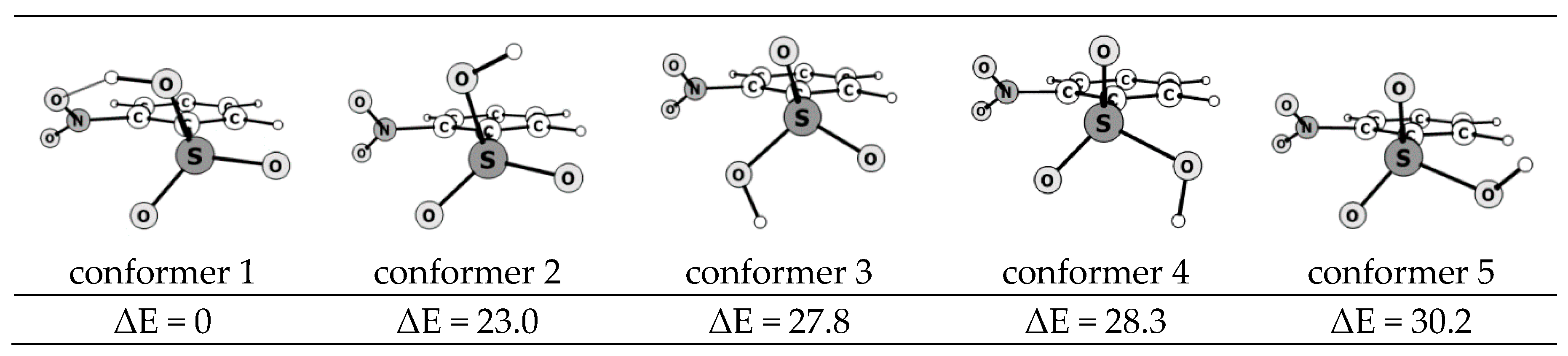 Molecules 25 05806 g002
