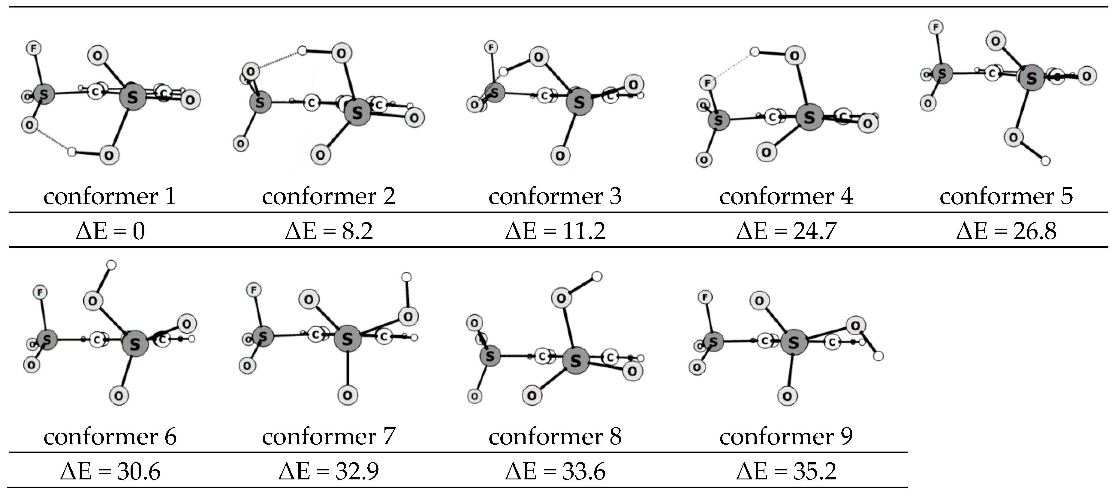 Molecules 25 05806 g003