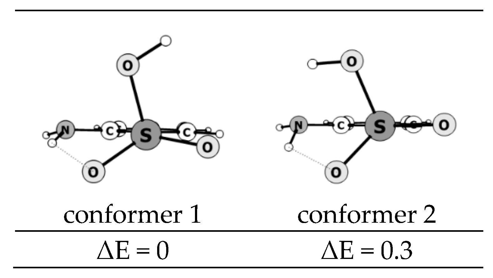 Molecules 25 05806 g005