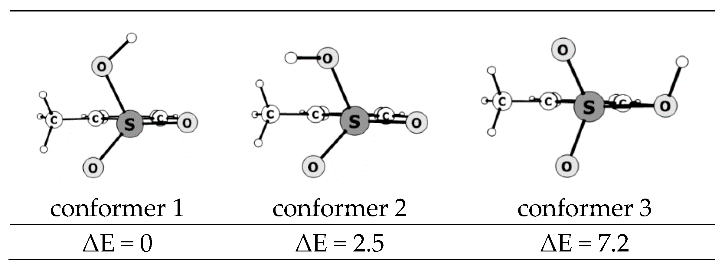 Molecules 25 05806 g006