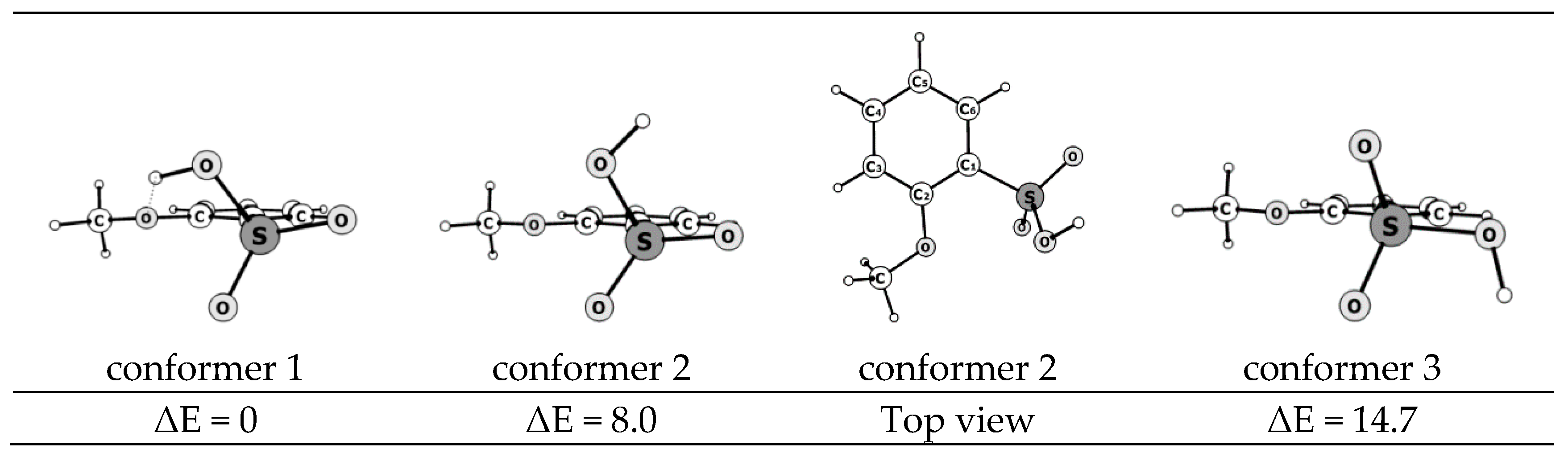 Molecules 25 05806 g007