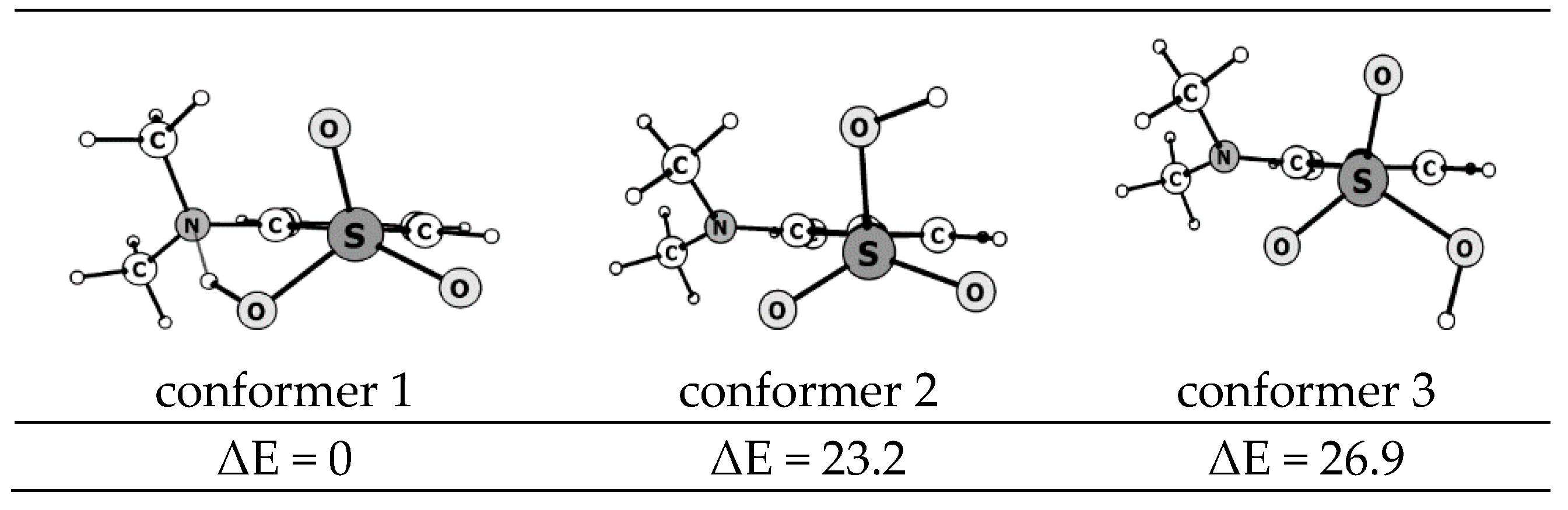Molecules 25 05806 g008