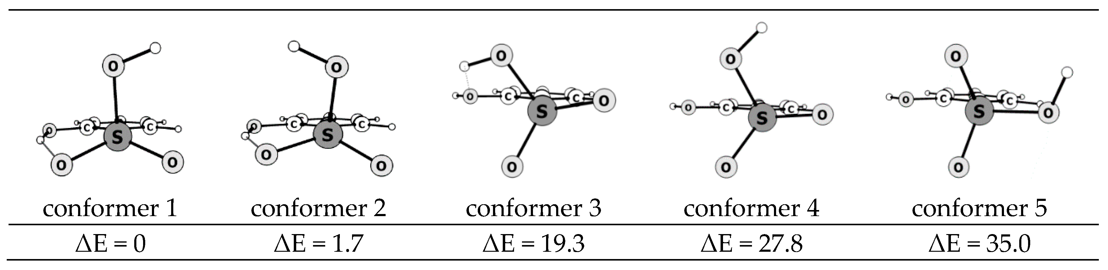 Molecules 25 05806 g009