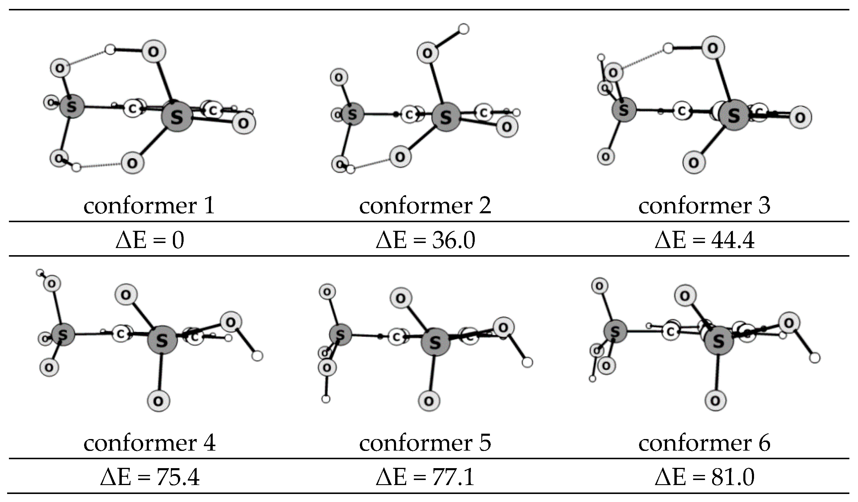Molecules 25 05806 g010