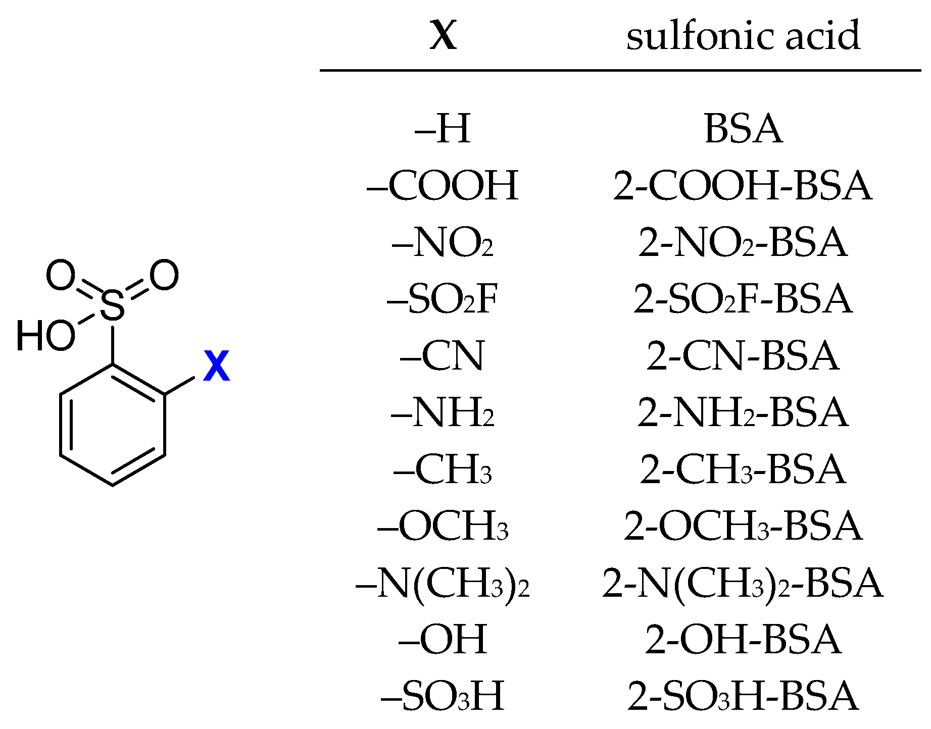 Molecules 25 05806 sch001