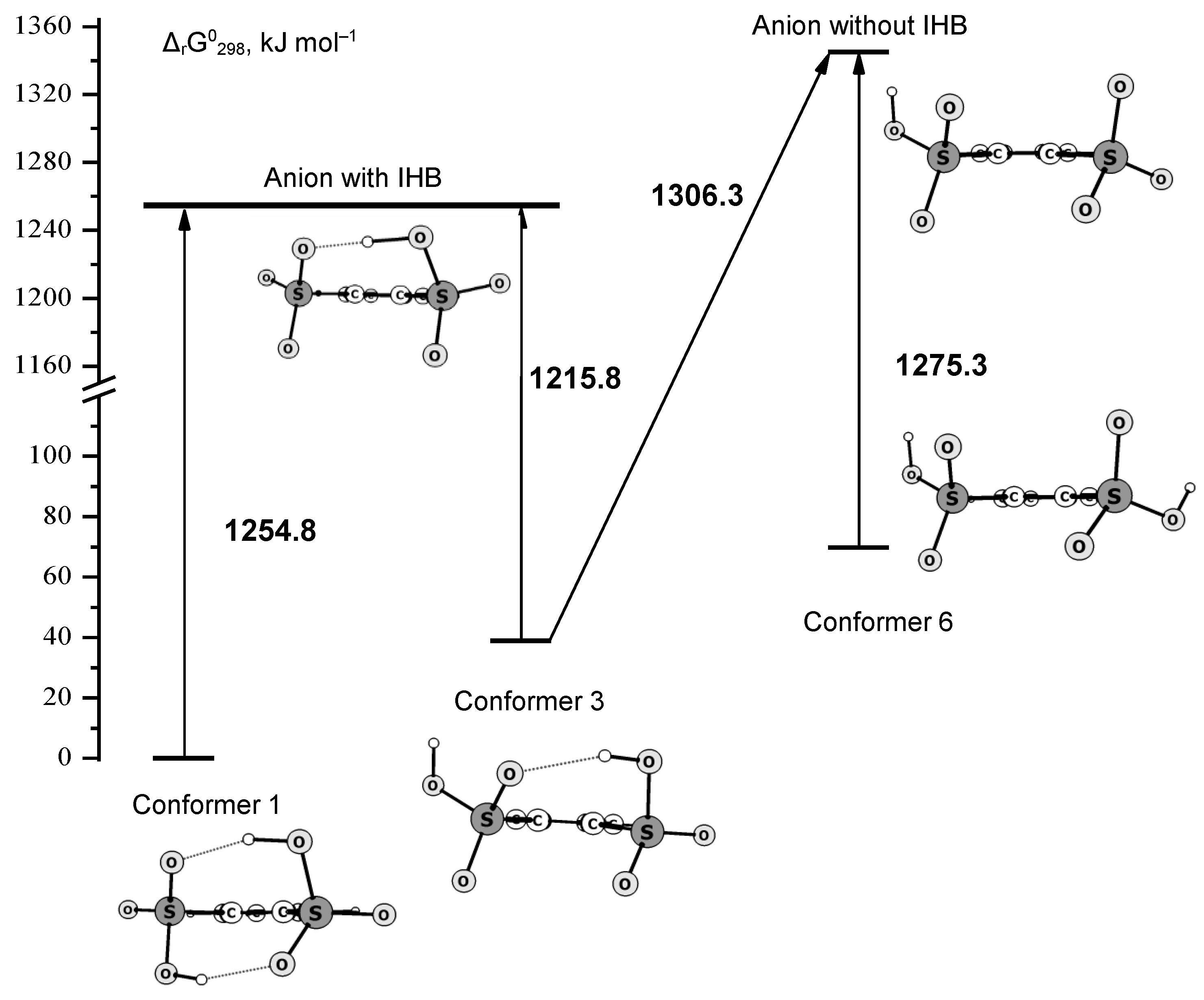 Molecules 25 05806 sch005