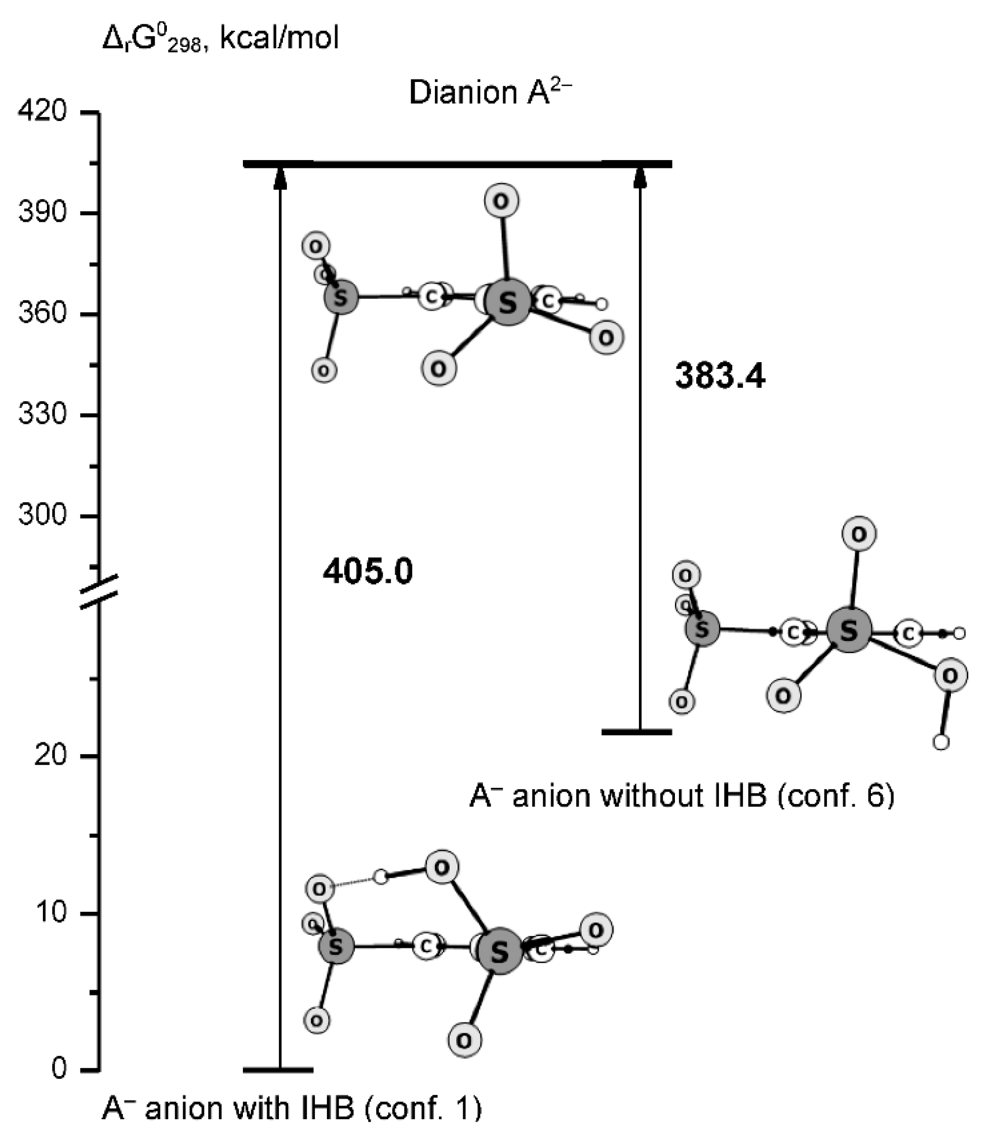 Molecules 25 05806 sch006