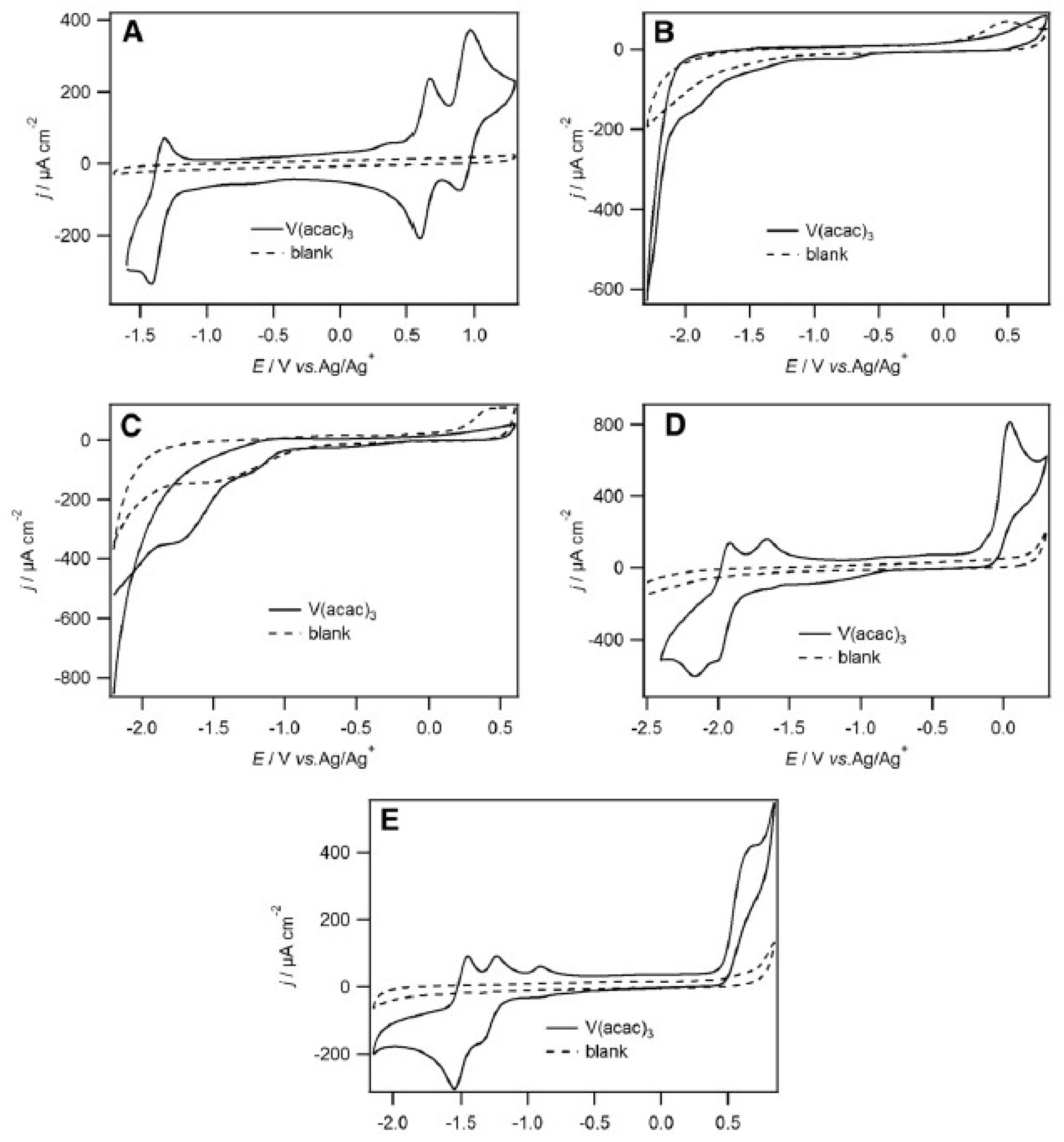 Molecules 25 05812 g008 Molecules 25 05812 g008