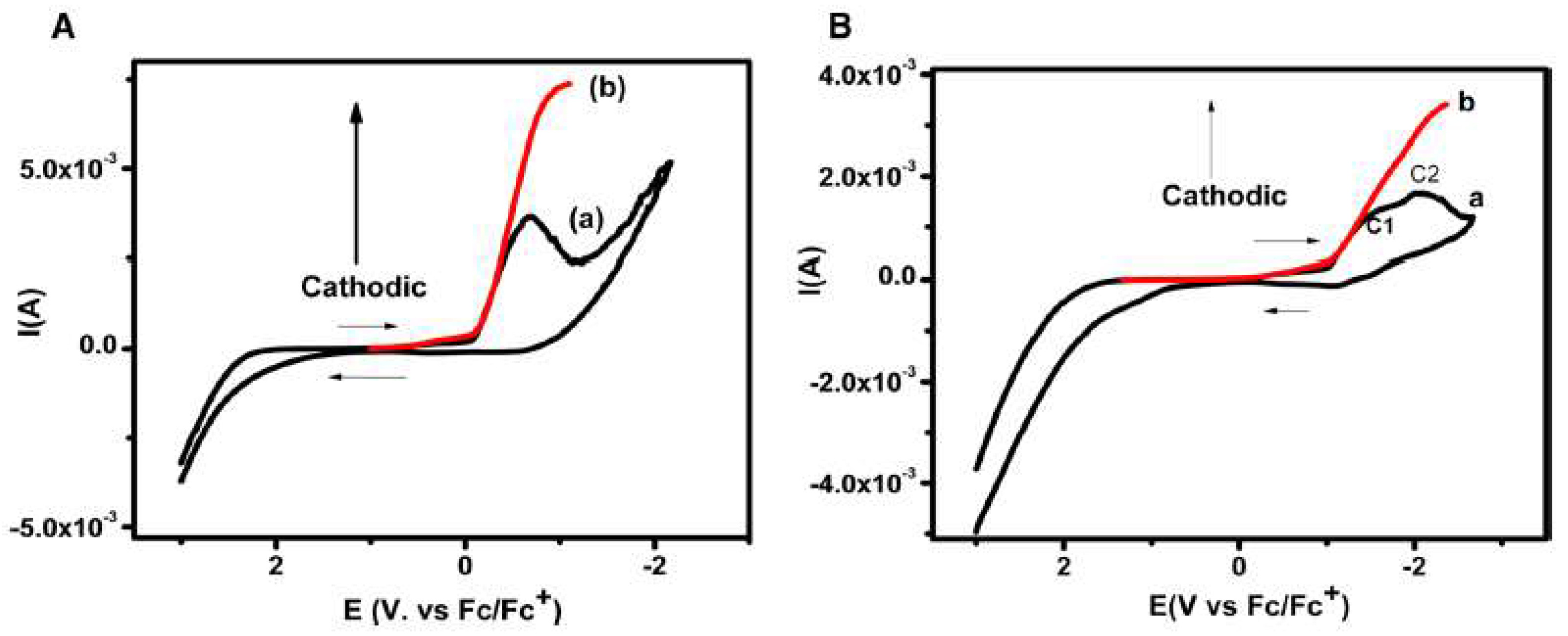 Molecules 25 05812 g012 Molecules 25 05812 g012