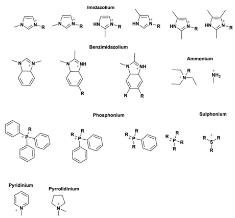 Molecules 25 05812 i001