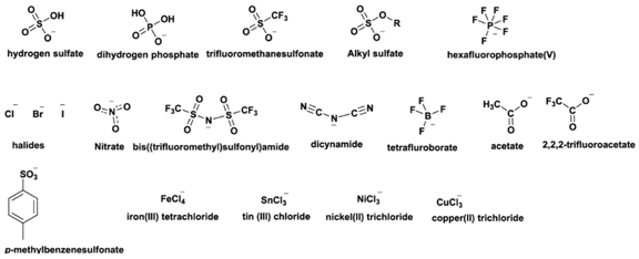 Molecules 25 05812 i002