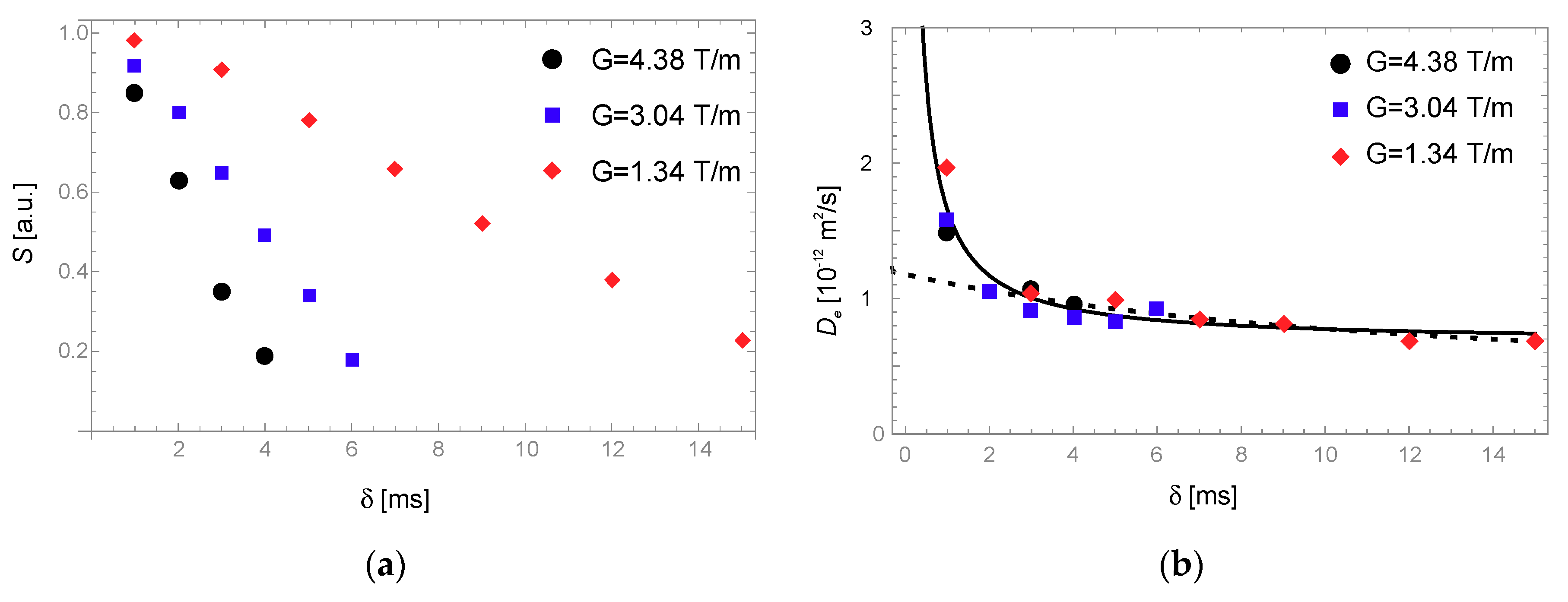 Molecules 25 05813 g002