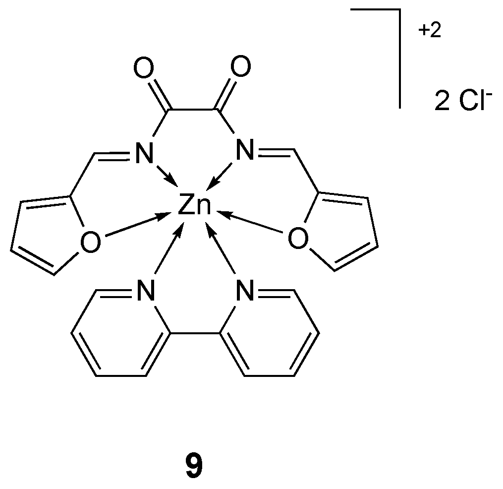 Molecules 25 05814 g006