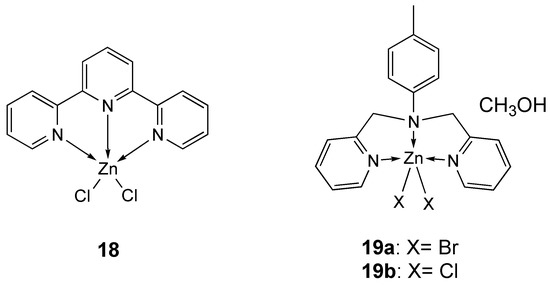 Zinc Complexes with Nitrogen Donor Ligands as Anticancer Agents