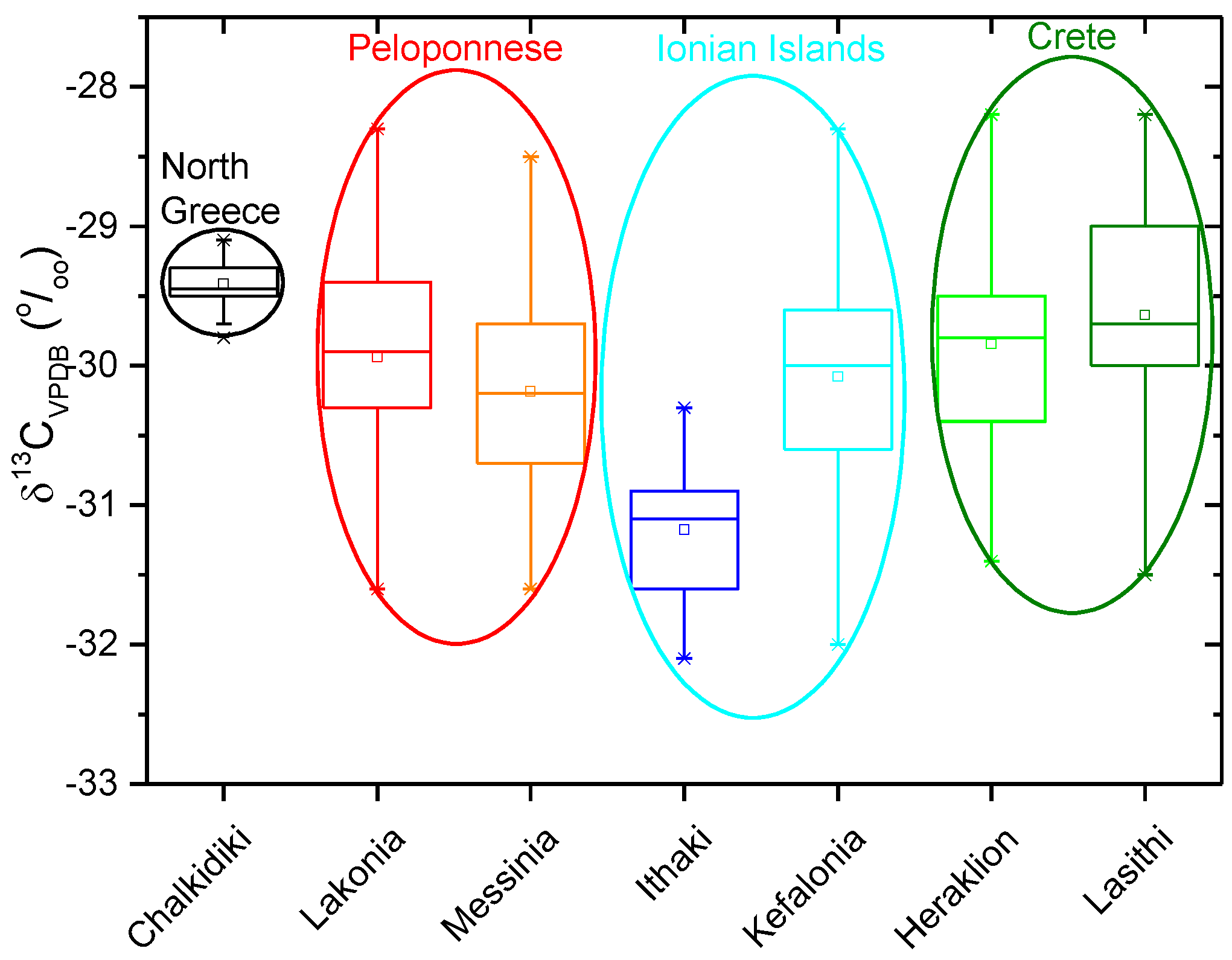 Molecules 25 05816 g001