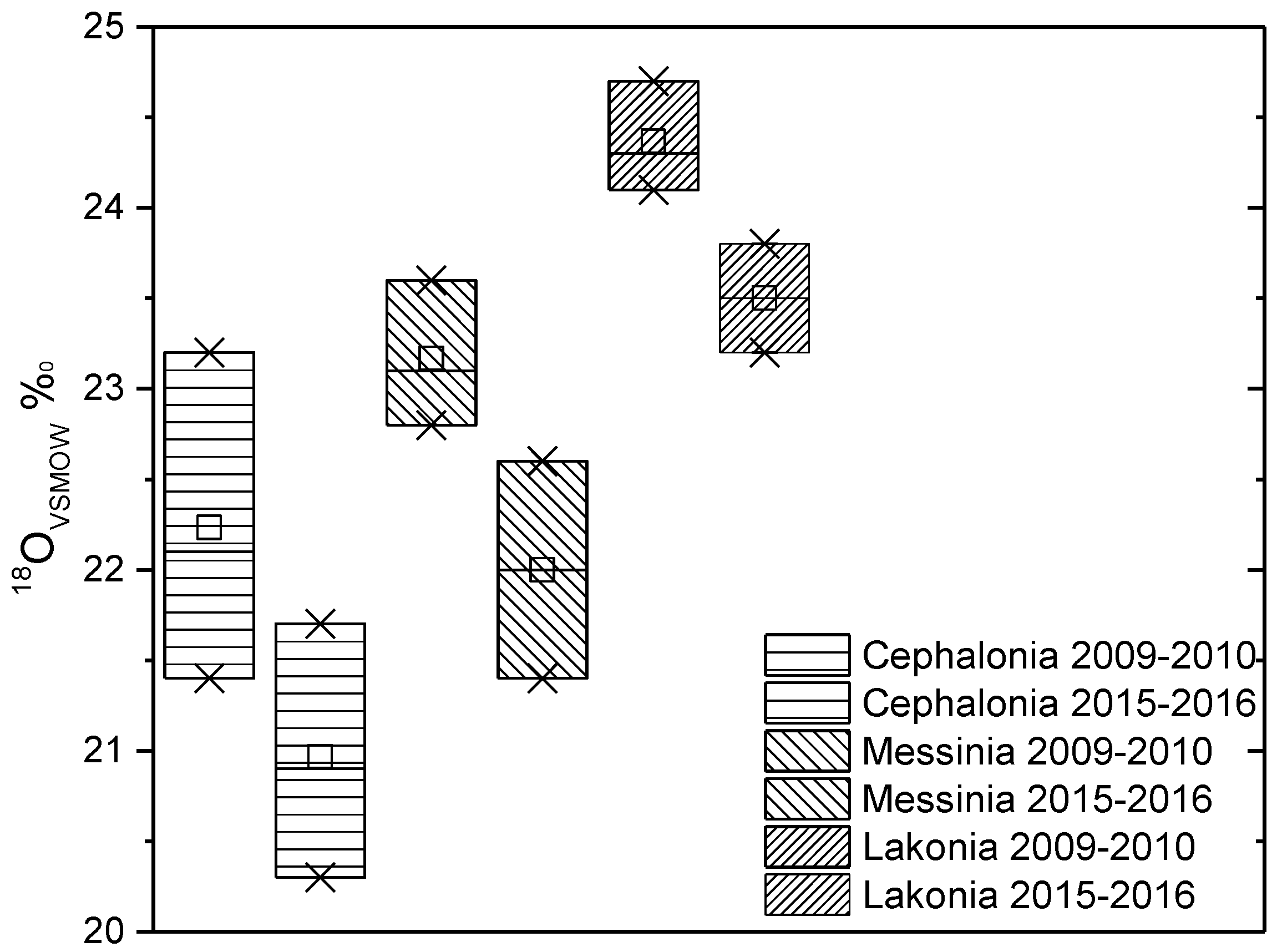Molecules 25 05816 g004
