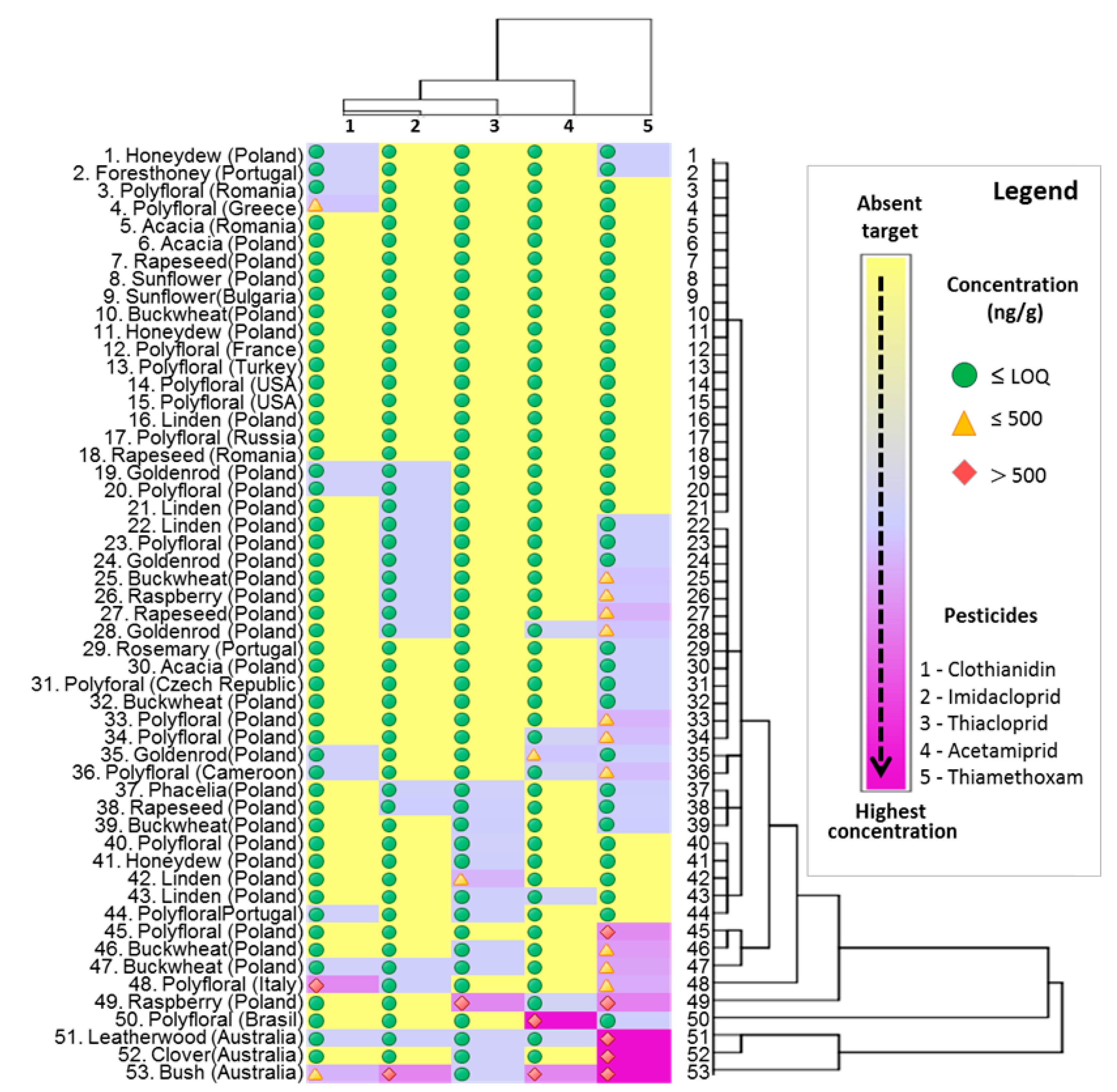 Molecules 25 05817 g004 Molecules 25 05817 g004