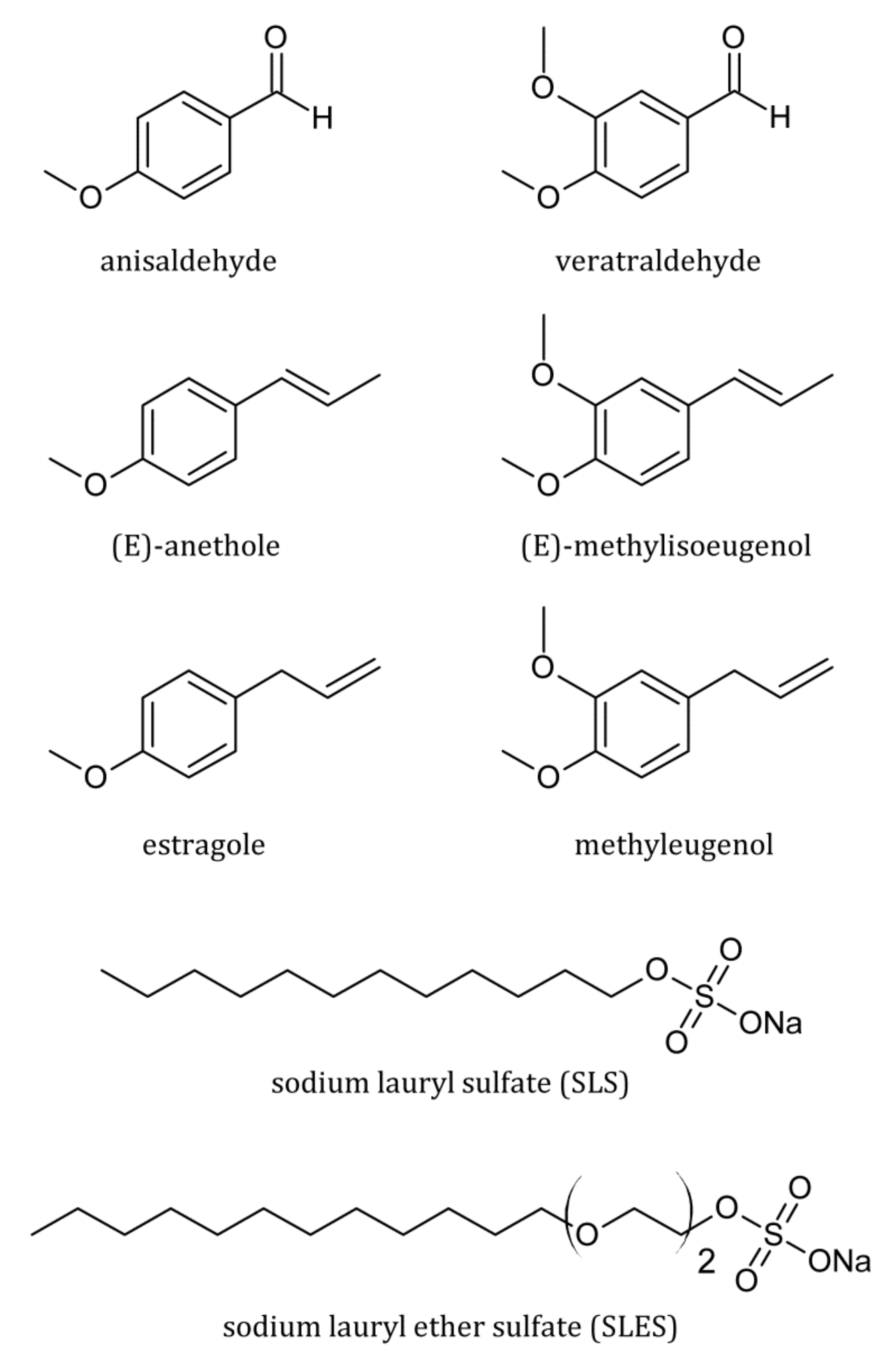 Molecules 25 05818 g001