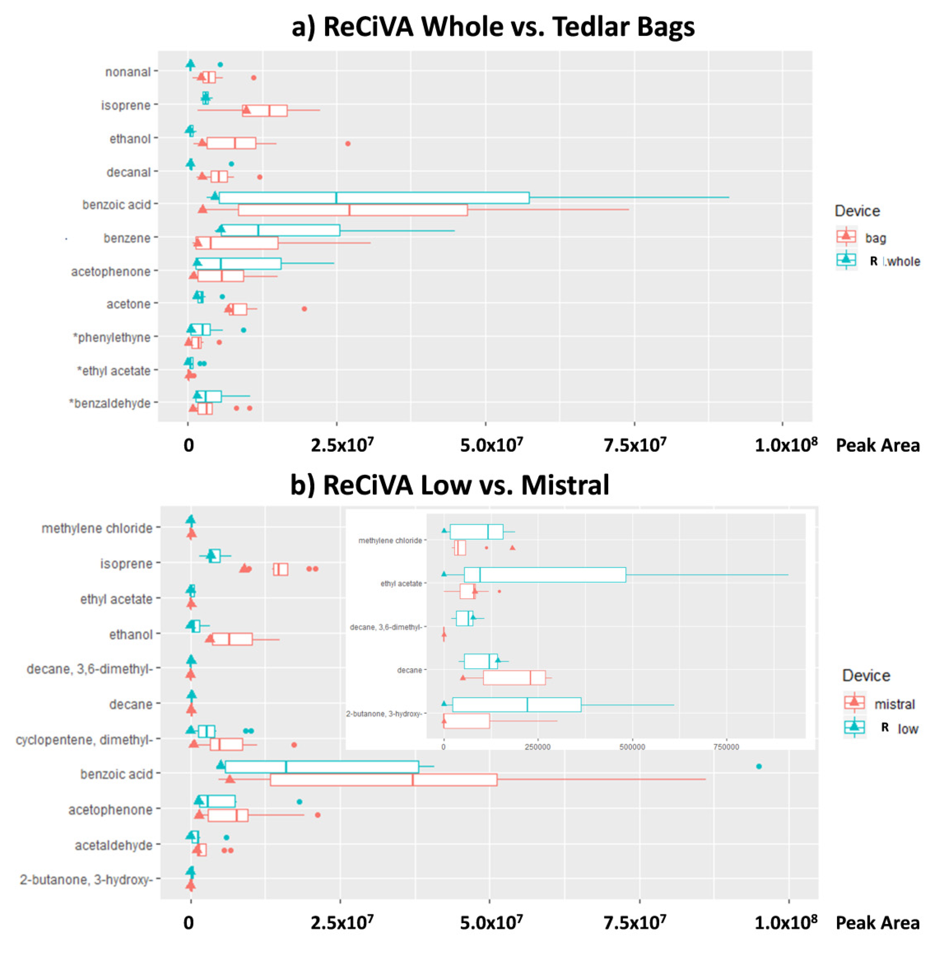 Molecules 25 05823 g005