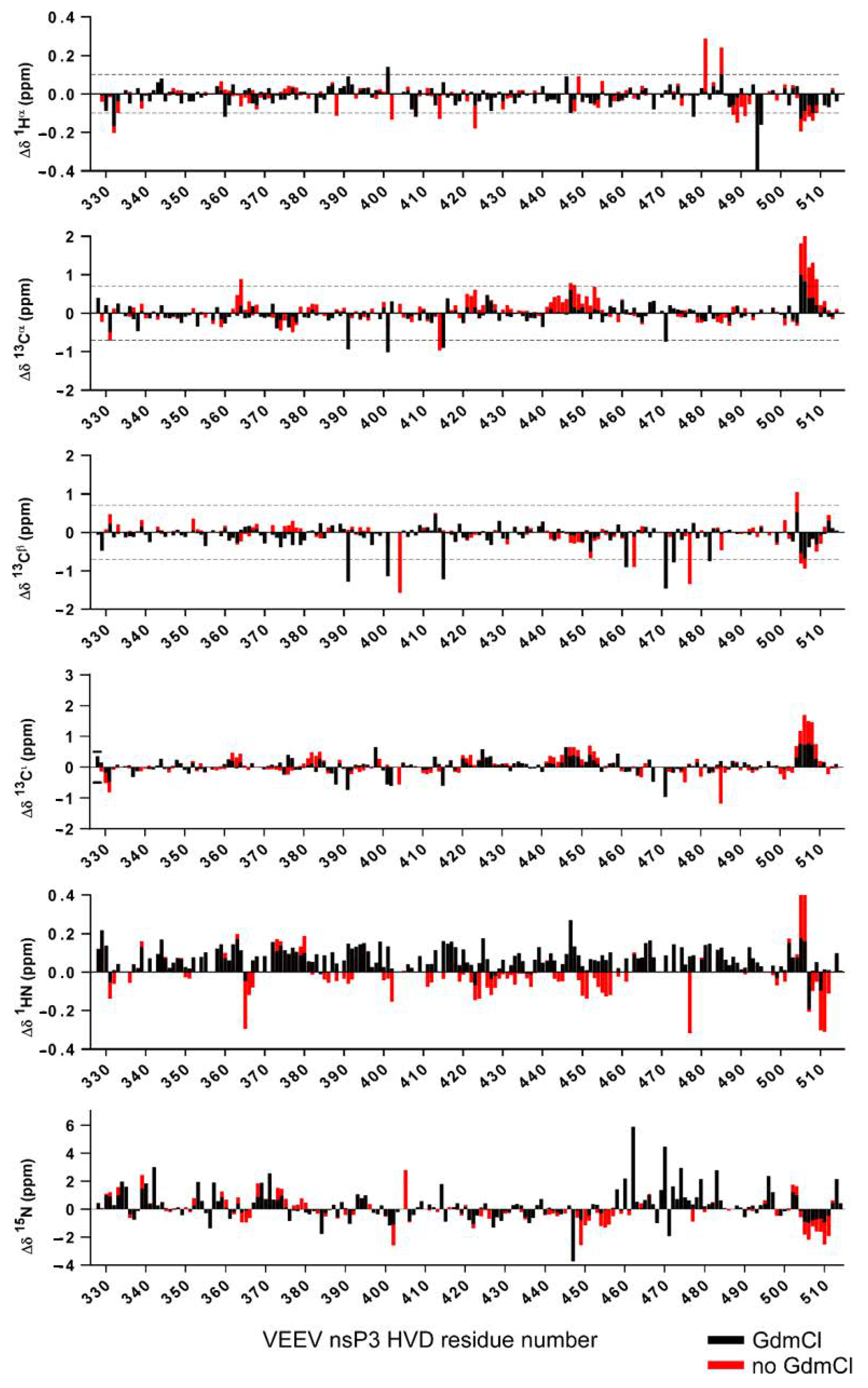 Molecules 25 05824 g005 Molecules 25 05824 g005