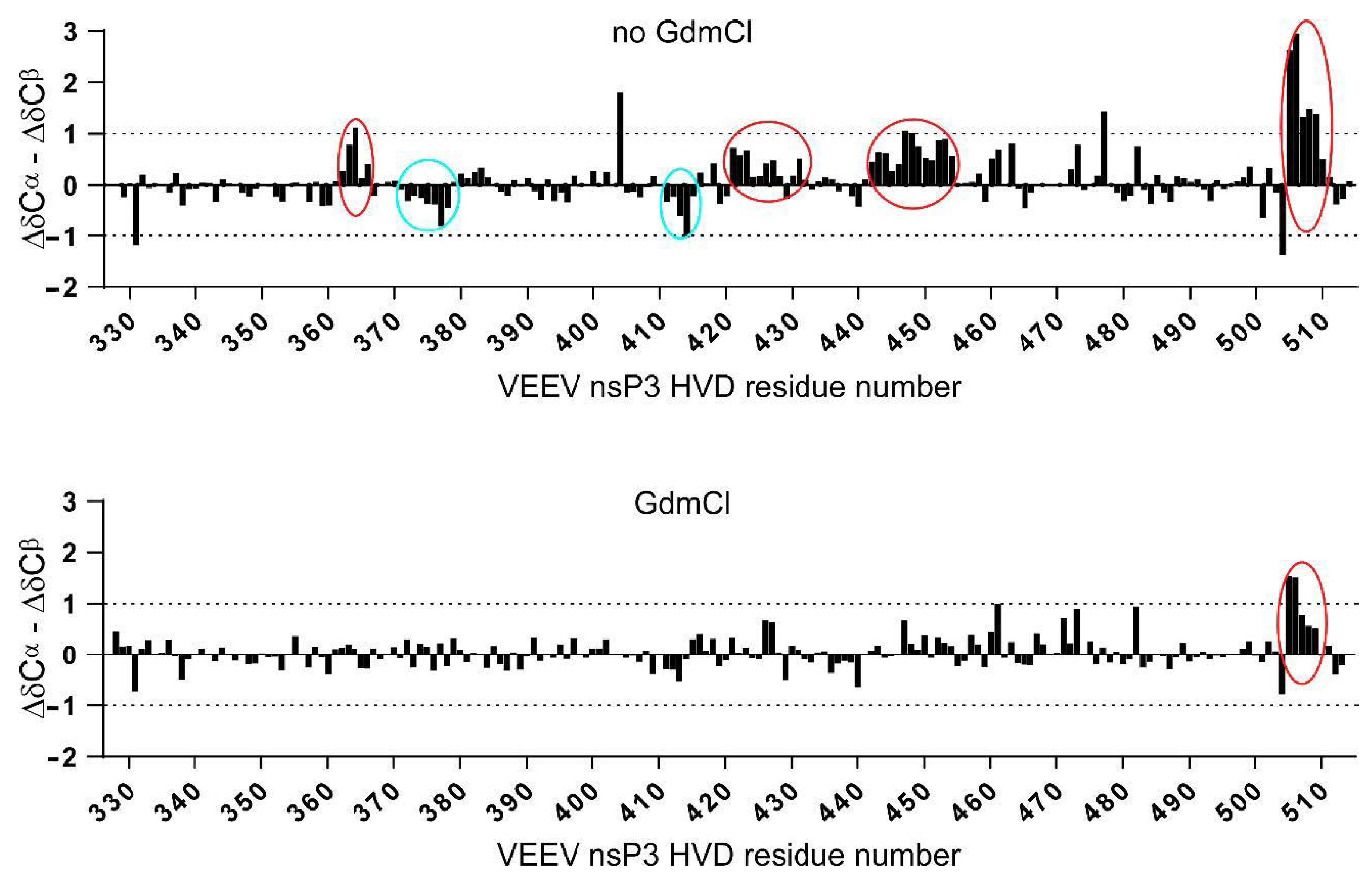 Molecules 25 05824 g006 Molecules 25 05824 g006