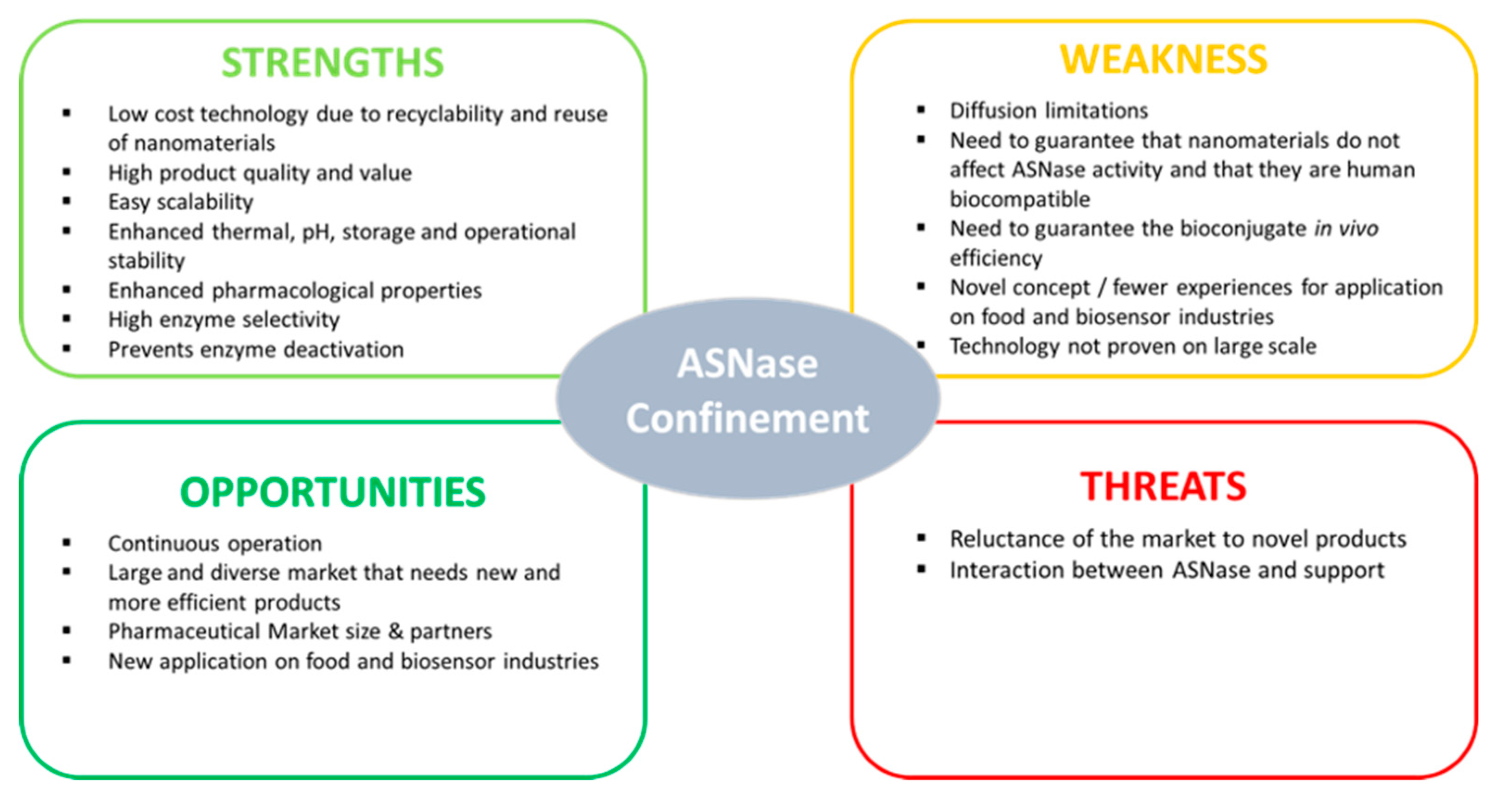 Molecules 25 05827 g008