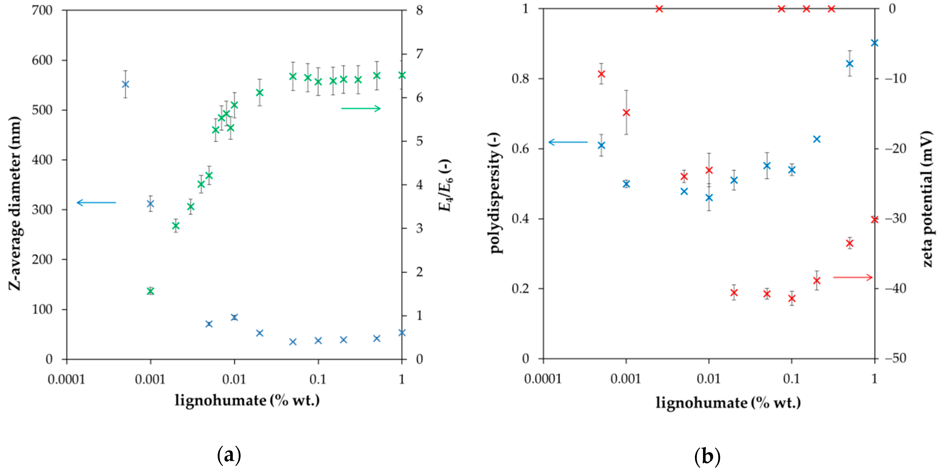 Molecules 25 05831 g004