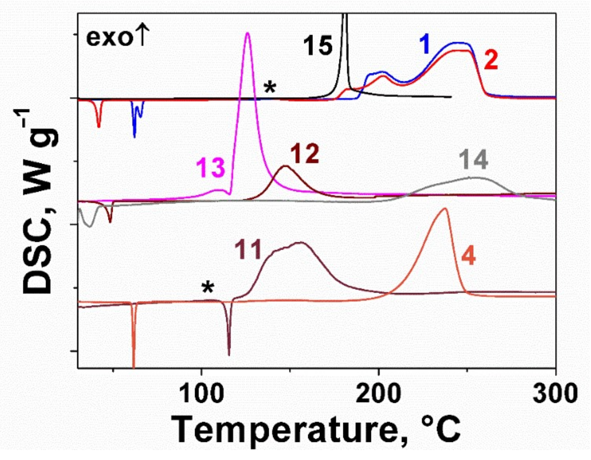 Molecules 25 05836 g005 Molecules 25 05836 g005
