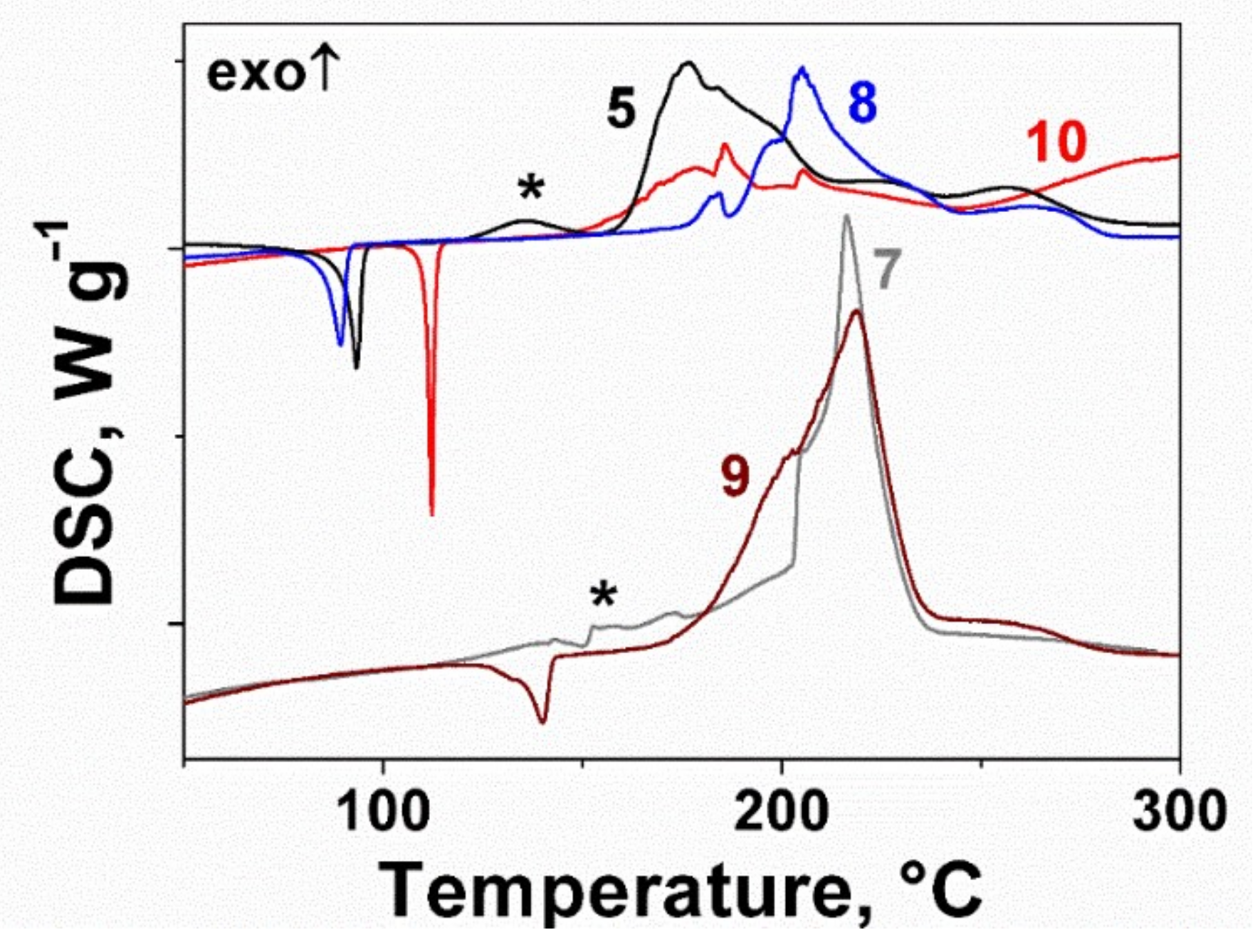 Molecules 25 05836 g006 Molecules 25 05836 g006