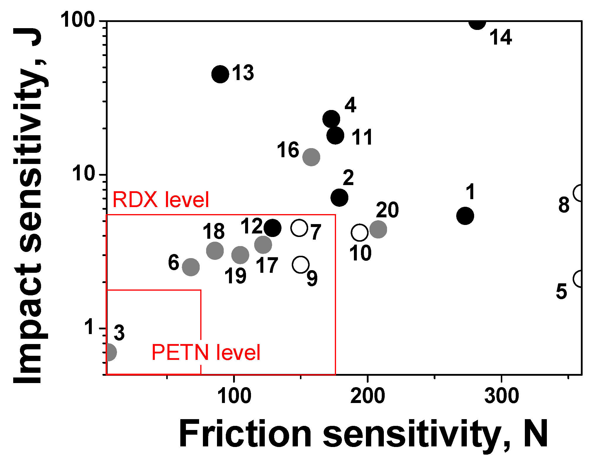 Molecules 25 05836 g010 Molecules 25 05836 g010