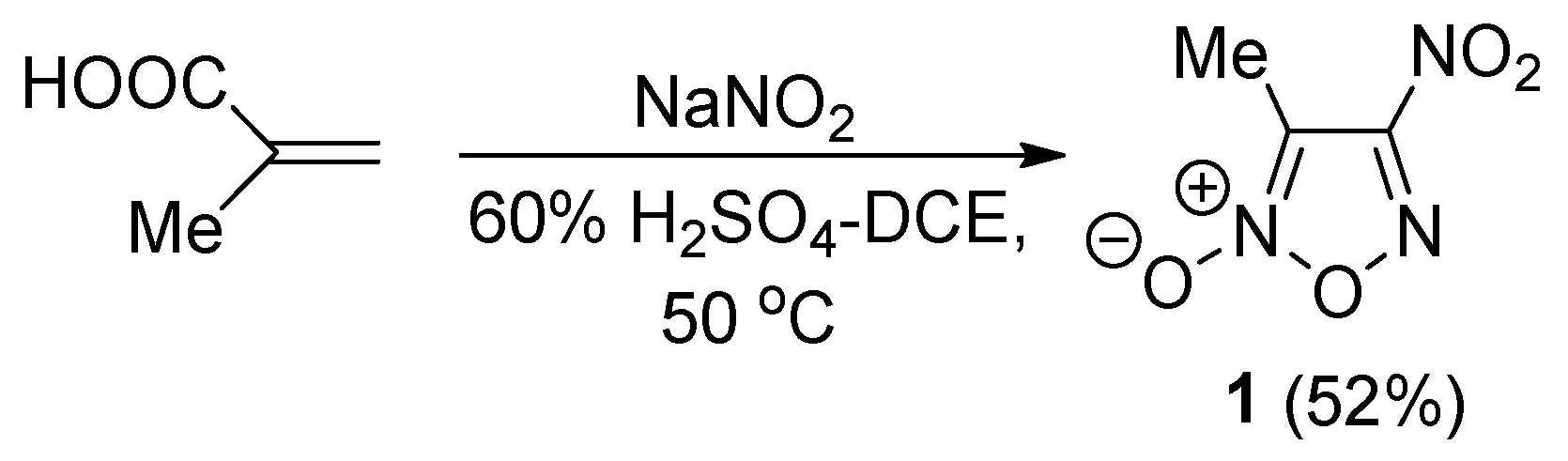 Molecules 25 05836 sch001 Molecules 25 05836 sch001