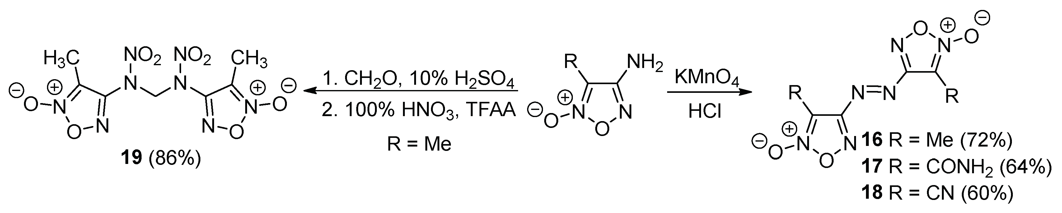 Molecules Free Full Text Nitro Cyano And Methylfuroxans And Their Bis Derivatives From Green Primary To Melt Cast Explosives Html Molecules Free Full Text Nitro Cyano And Methylfuroxans And Their Bis Derivatives From Green Primary To Melt Cast Explosives Html