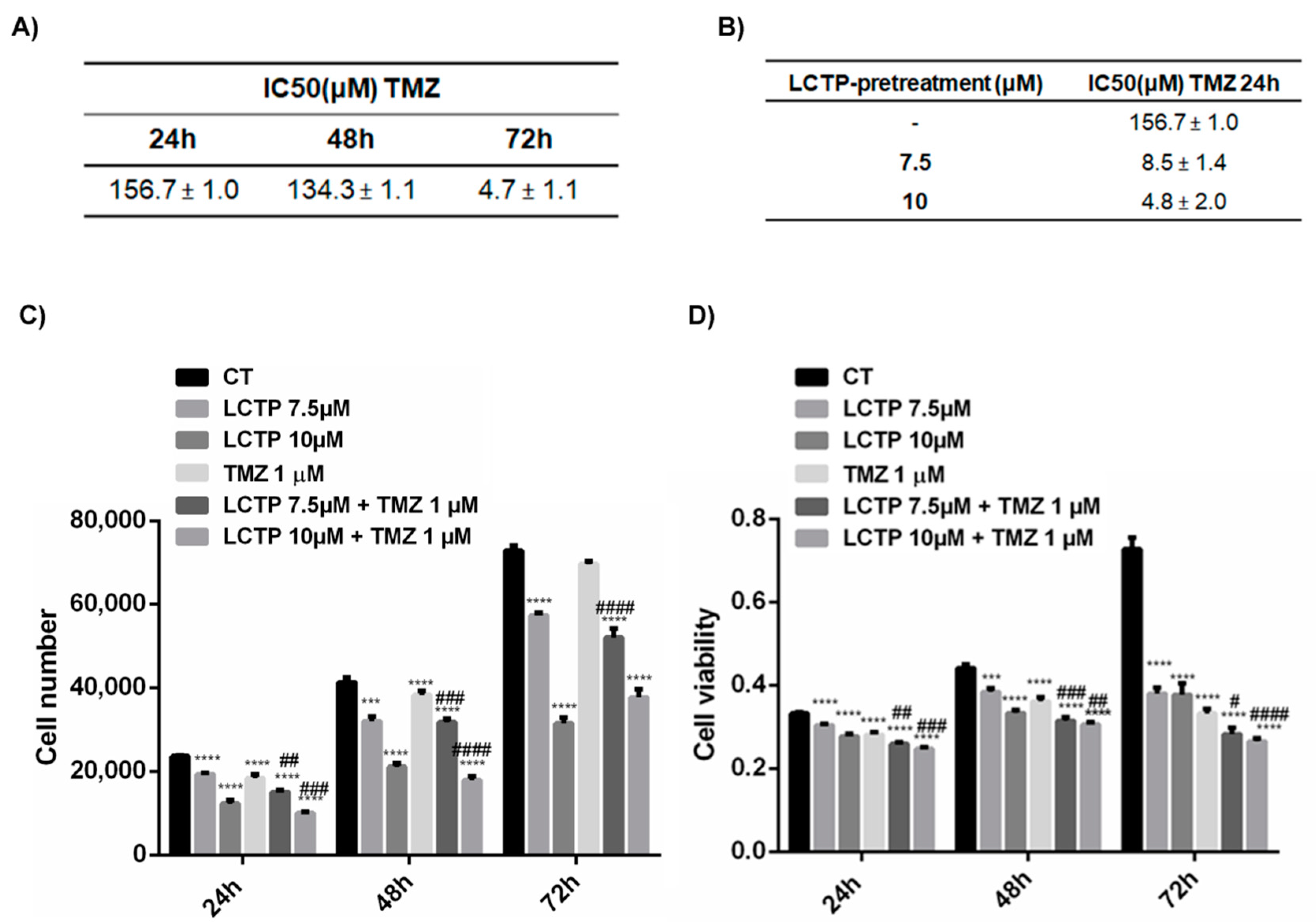 Molecules 25 05843 g005 Molecules 25 05843 g005