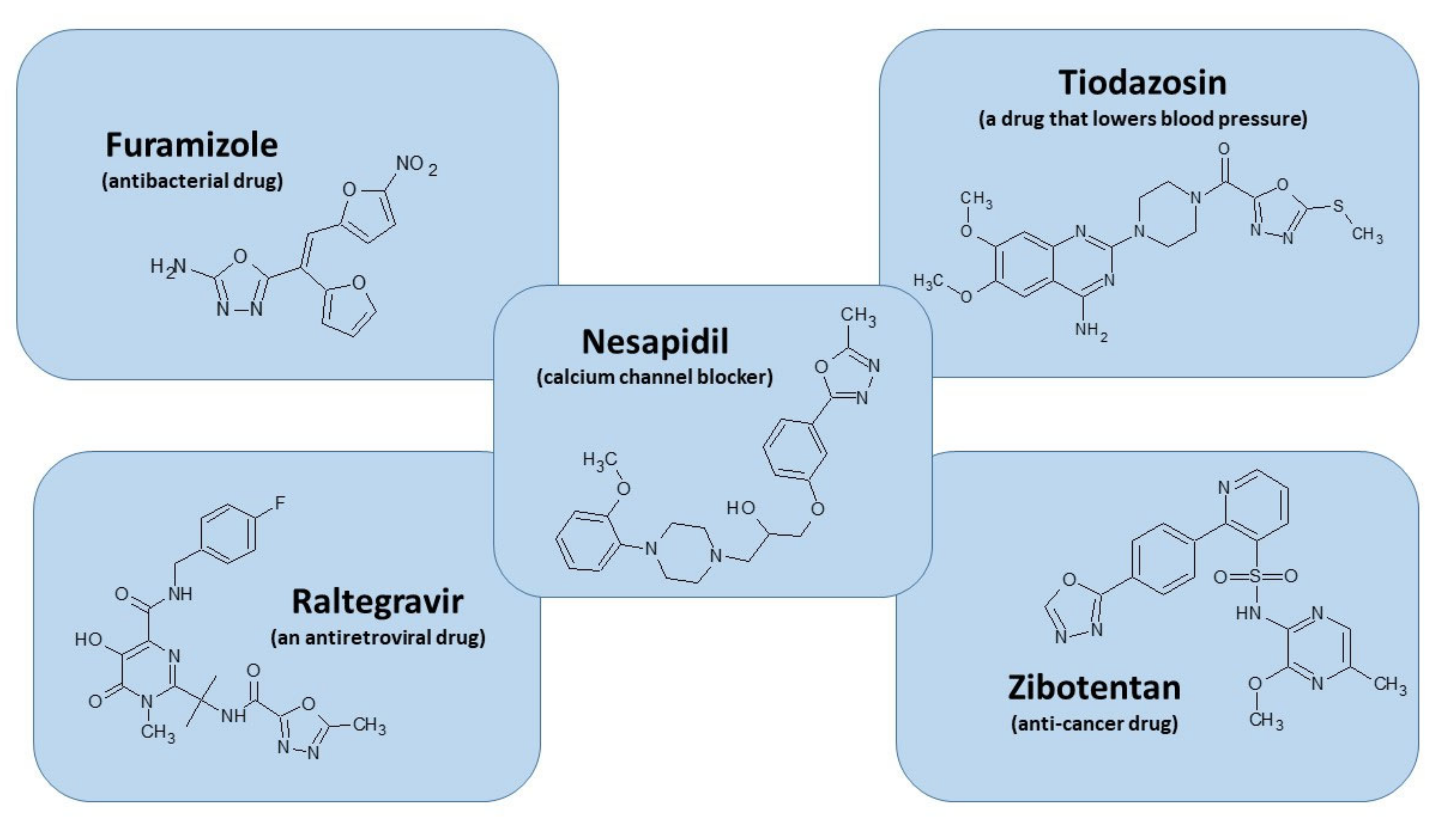 Molecules 25 05844 g001 Molecules 25 05844 g001