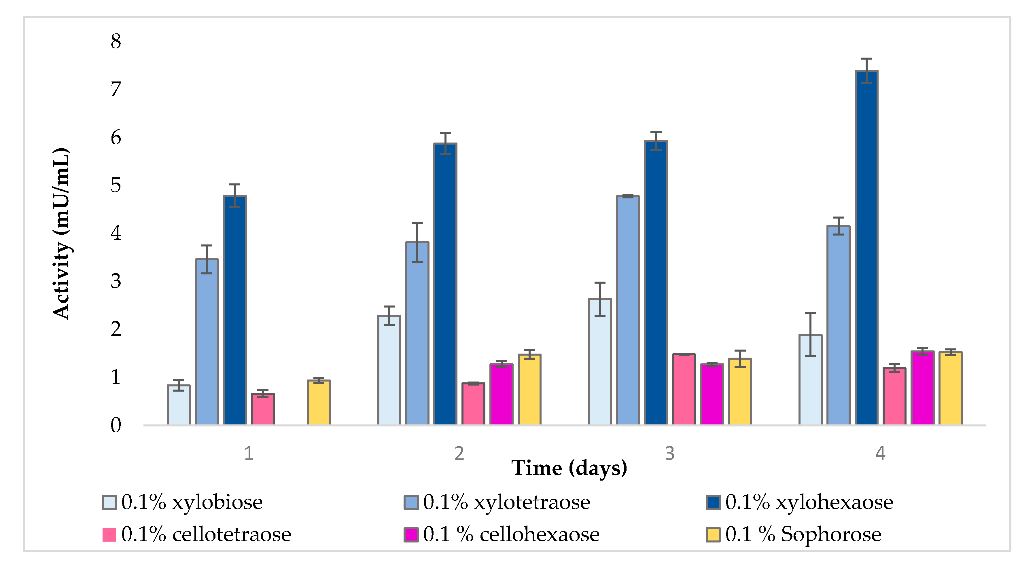 Molecules 25 05849 g002 Molecules 25 05849 g002