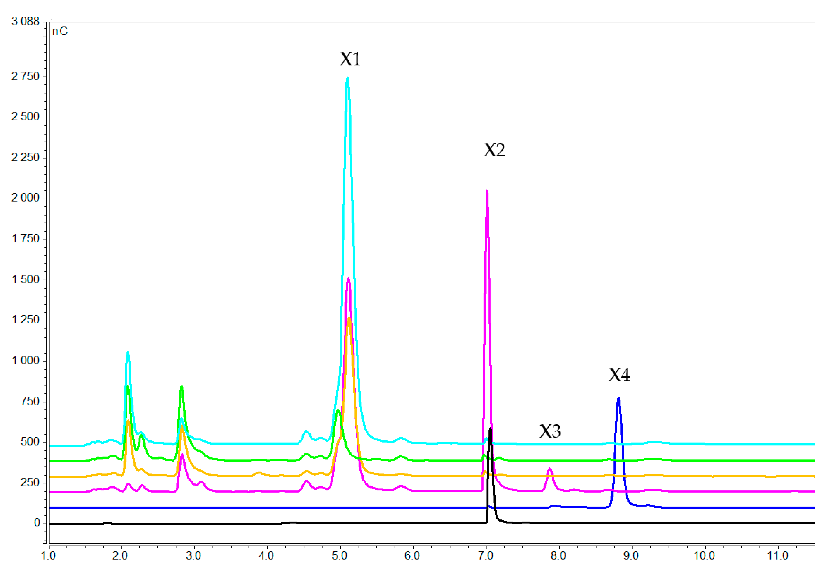 Molecules 25 05849 g005 Molecules 25 05849 g005