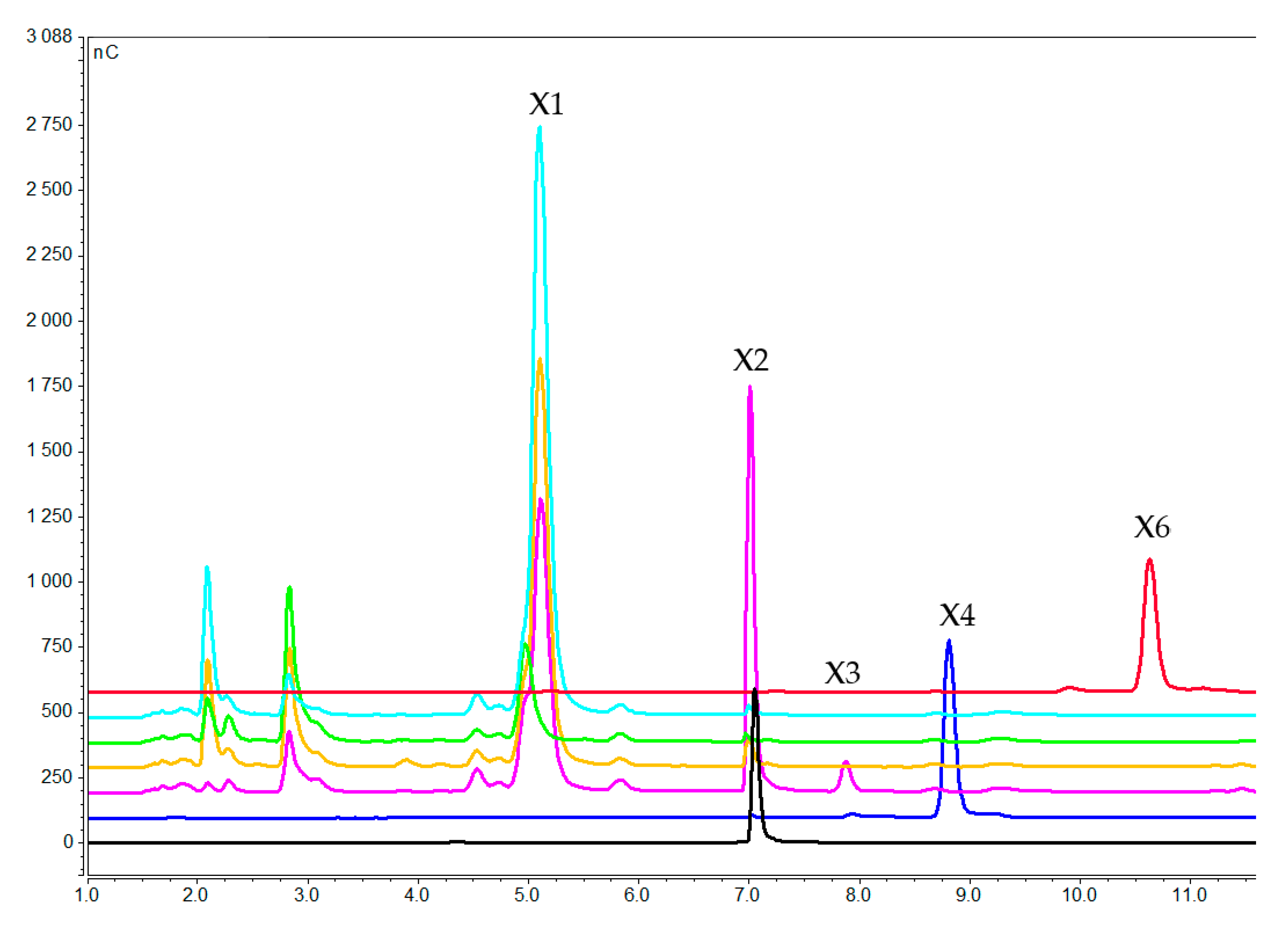 Molecules 25 05849 g006 Molecules 25 05849 g006
