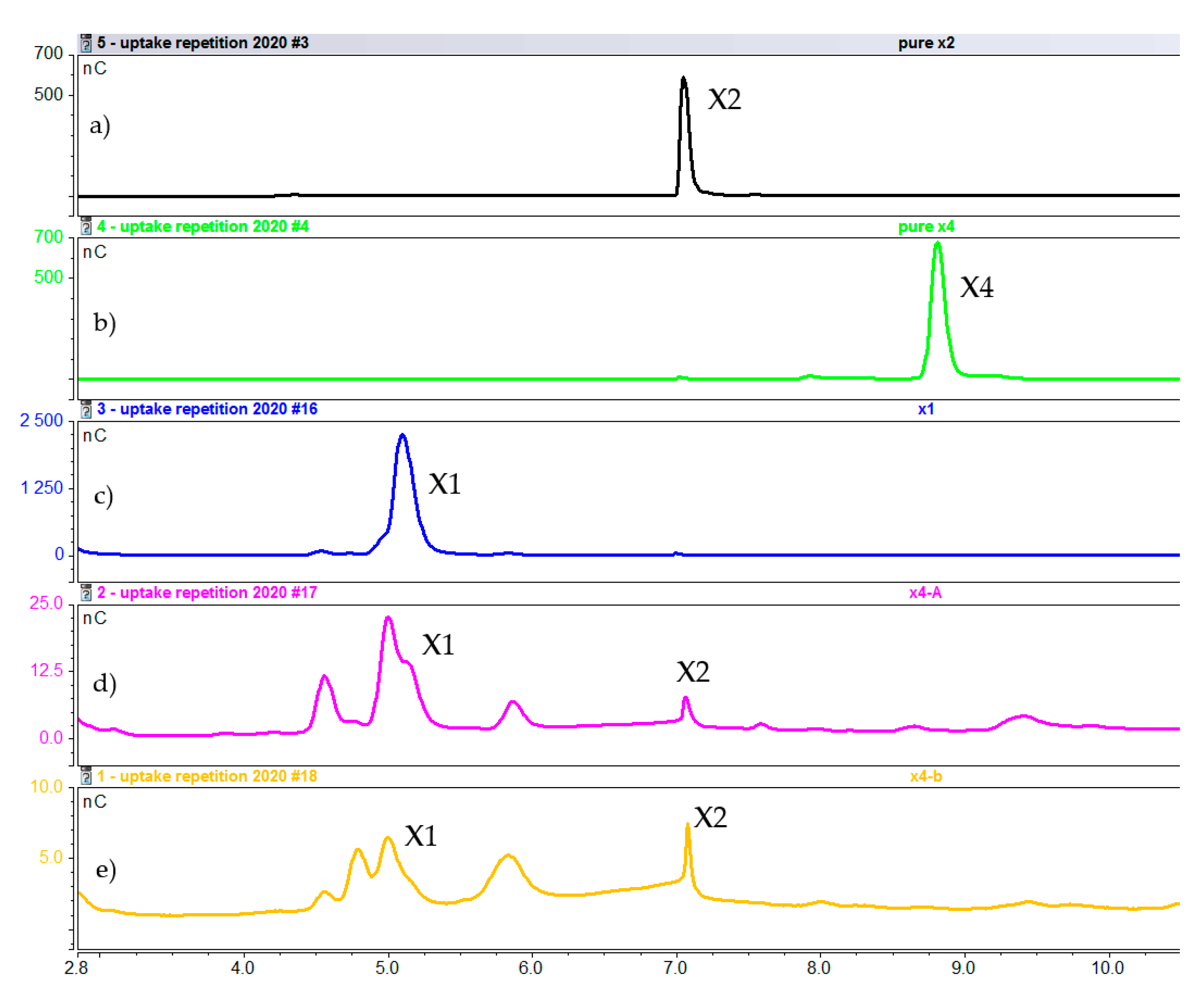 Molecules 25 05849 g008 Molecules 25 05849 g008