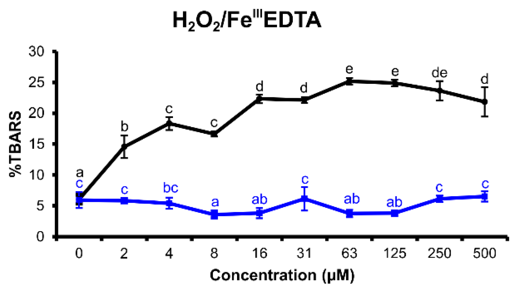 Molecules 25 05850 g004 Molecules 25 05850 g004
