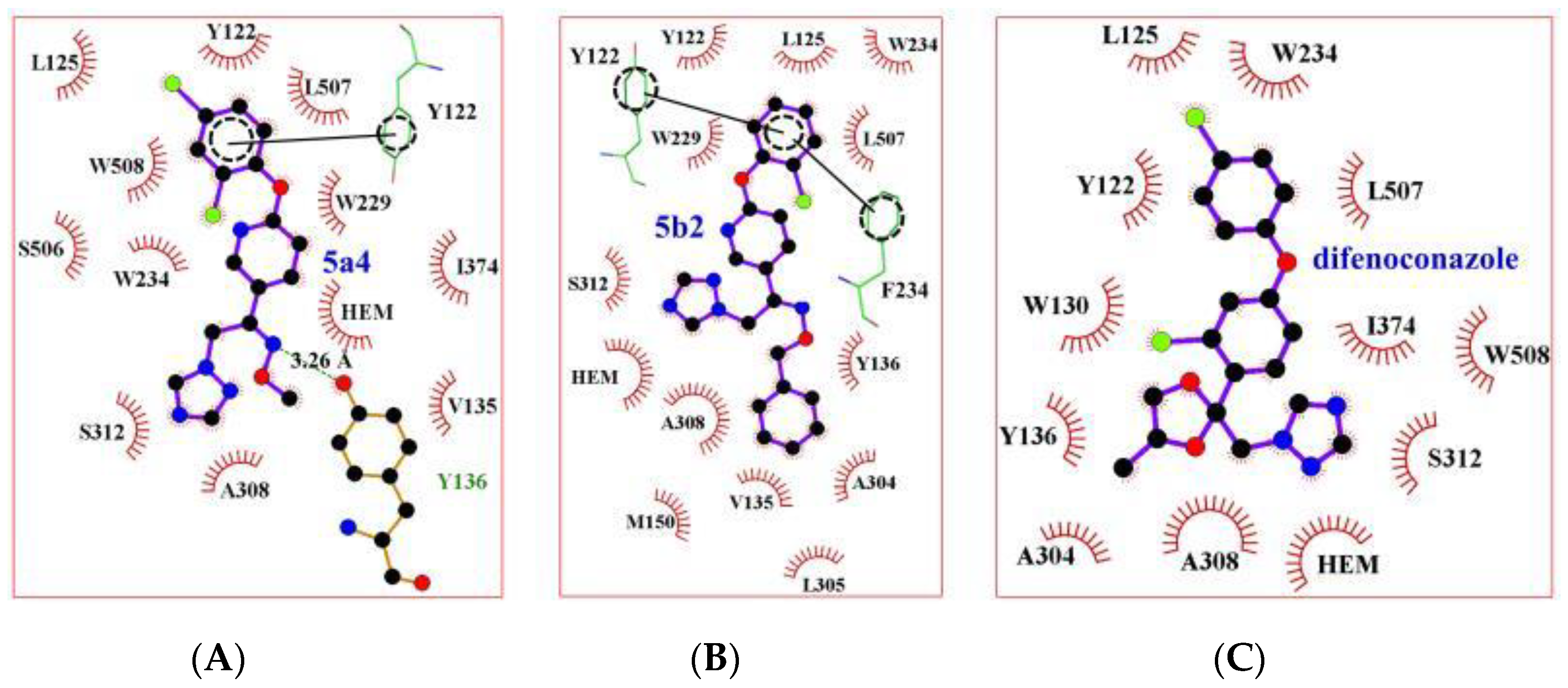 Molecules 25 05852 g003 Molecules 25 05852 g003