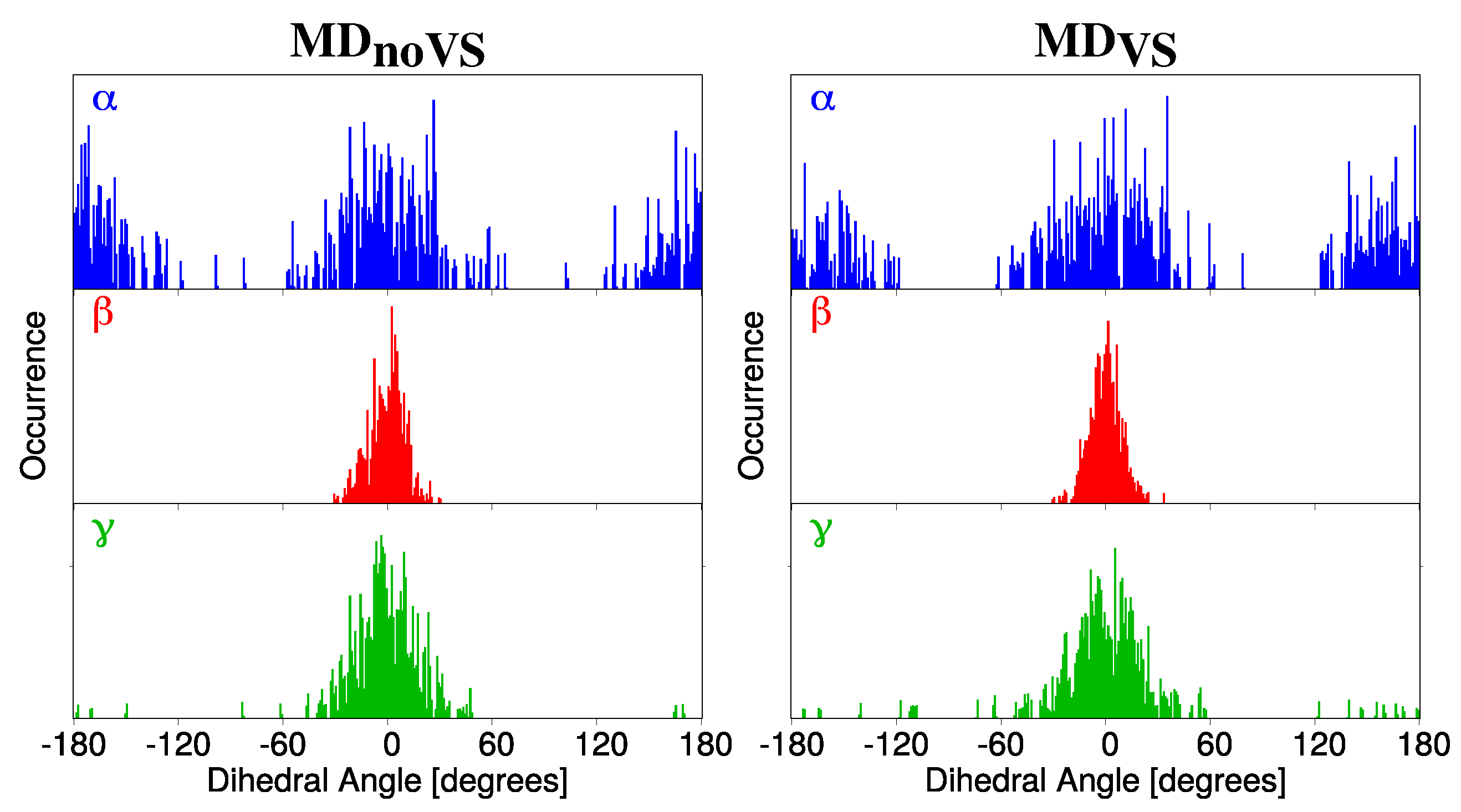 Molecules 25 05853 g003 Molecules 25 05853 g003