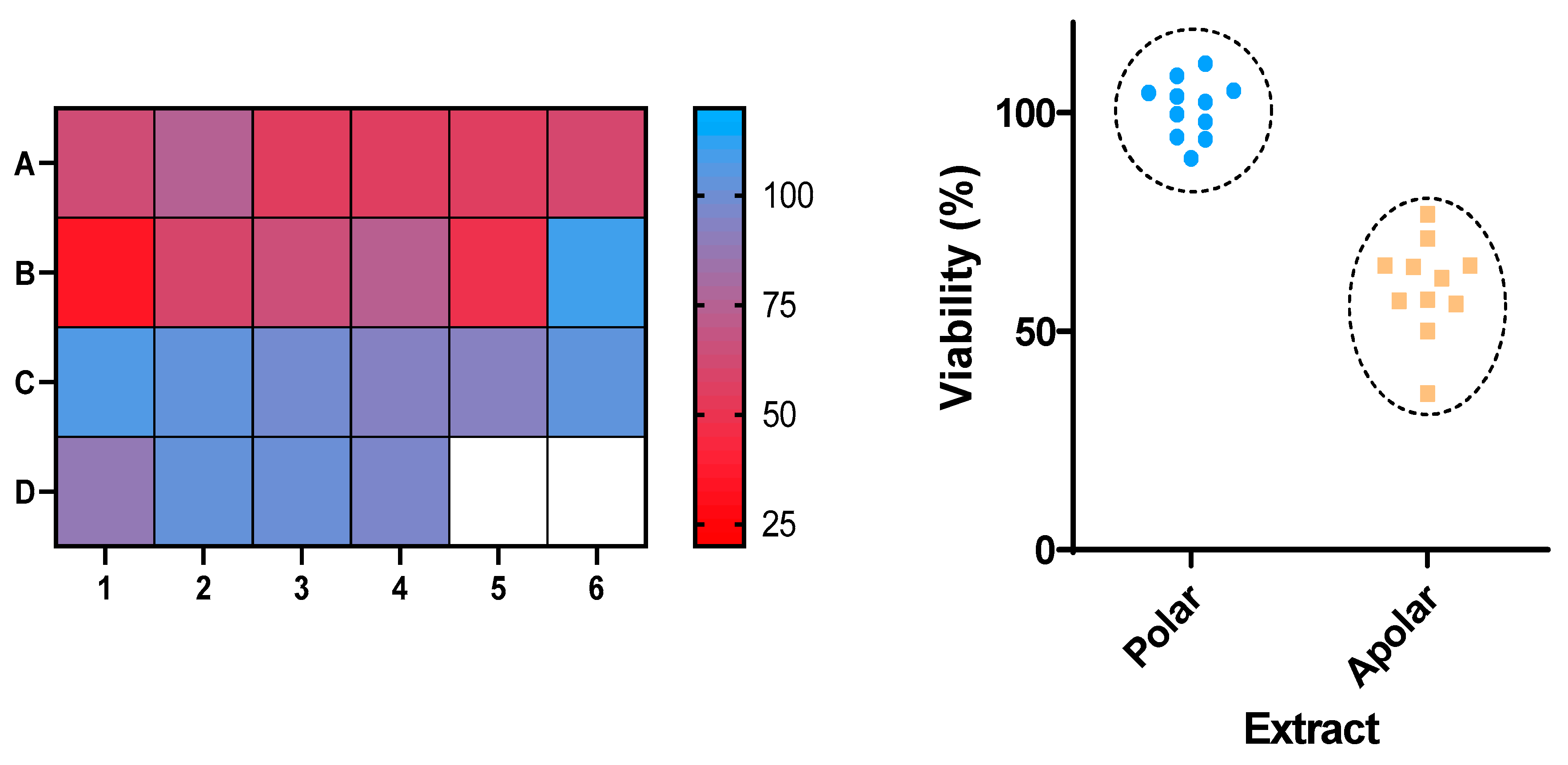 Molecules 25 05855 g001 Molecules 25 05855 g001