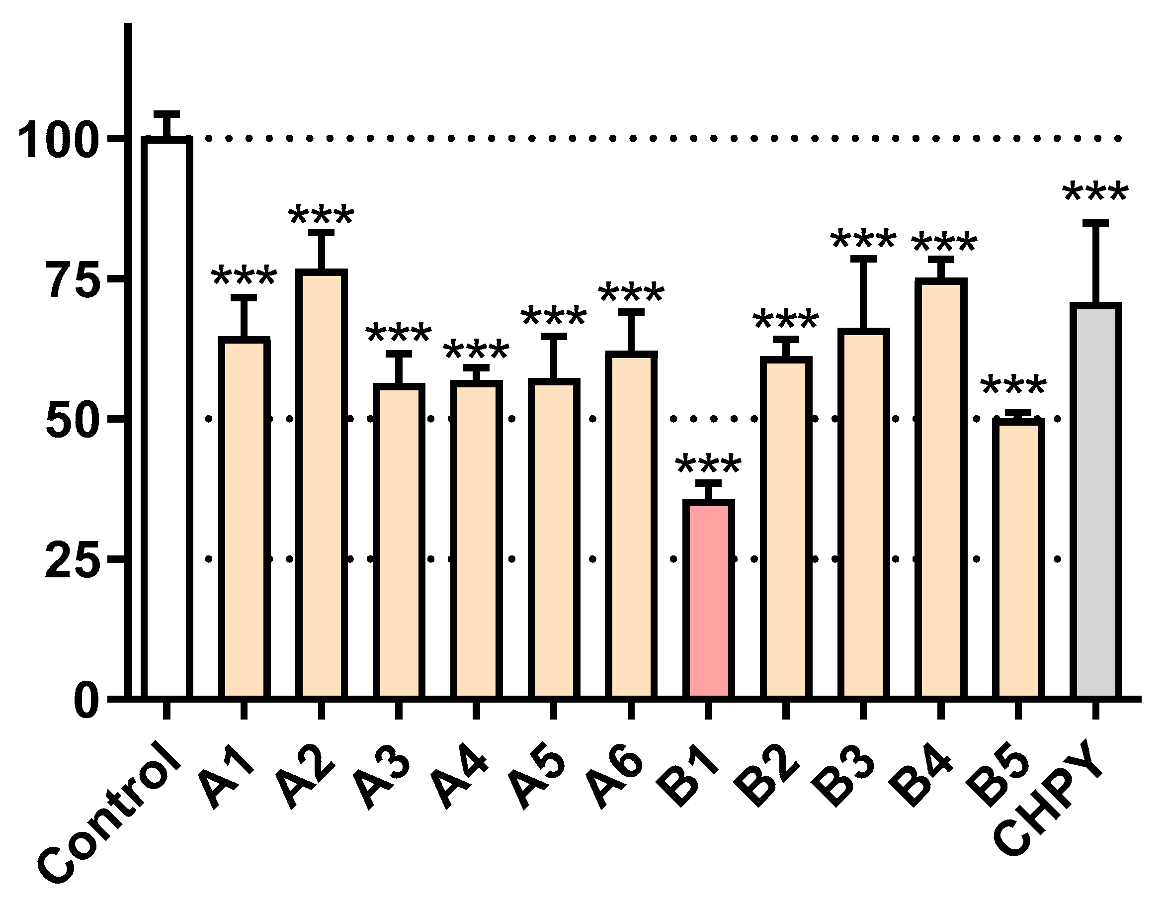 Molecules 25 05855 g002 Molecules 25 05855 g002