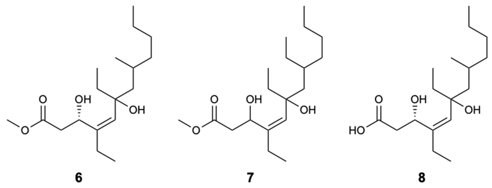 Molecules 25 05856 g005