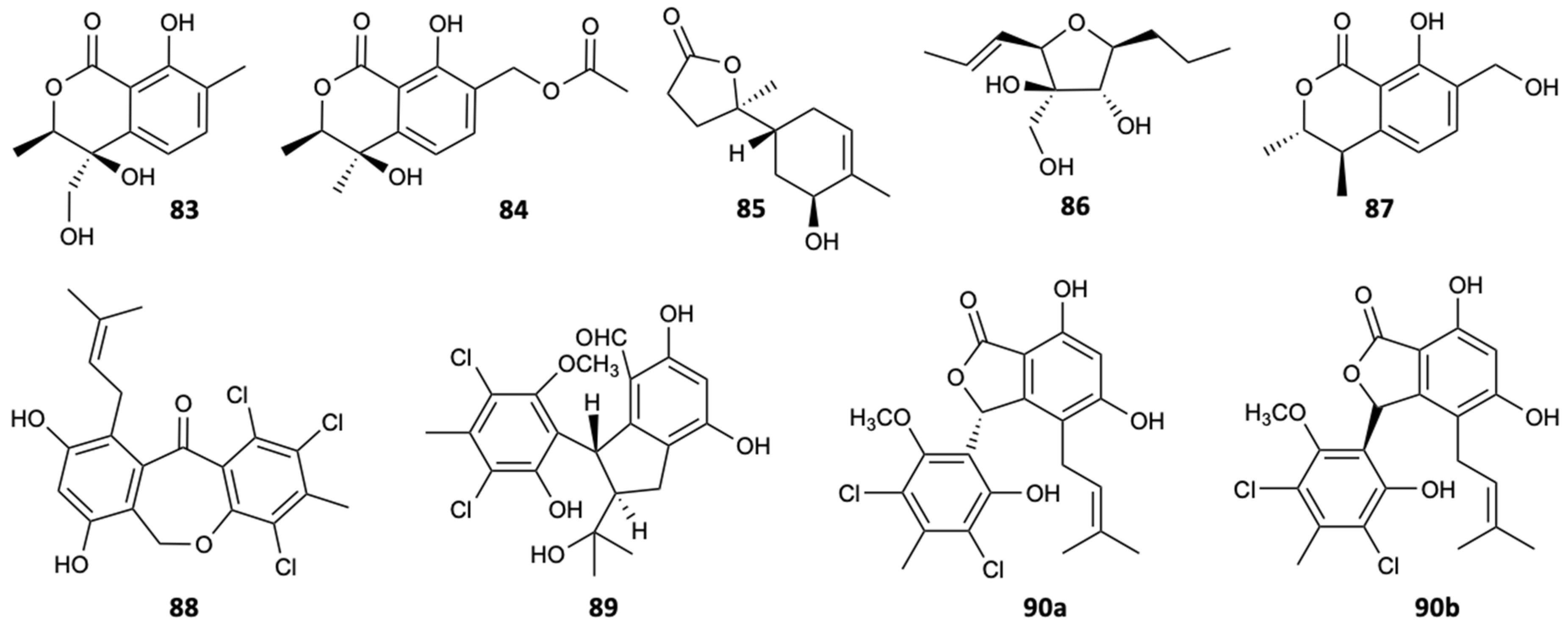 Molecules 25 05856 g022